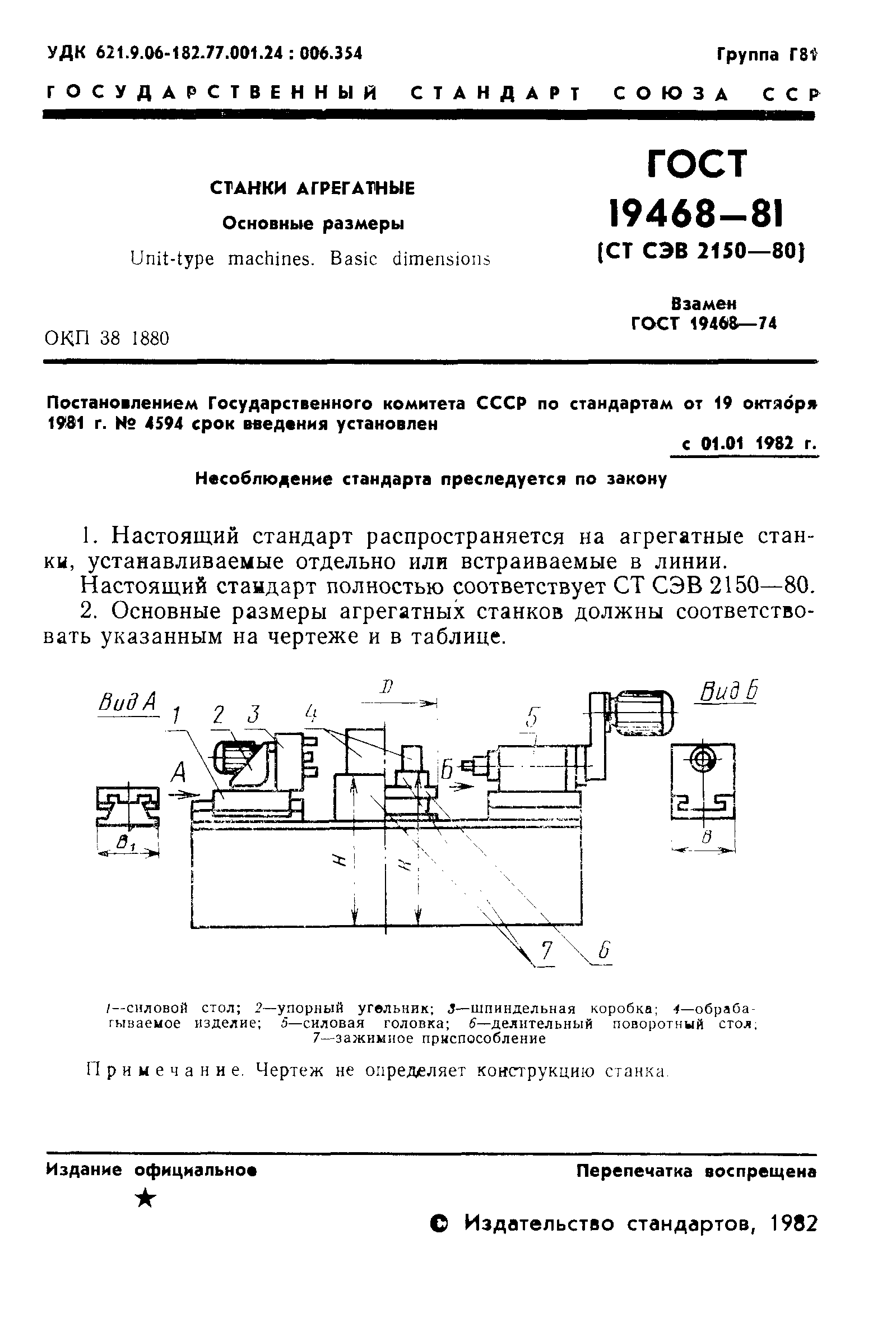 ГОСТ 19468-81