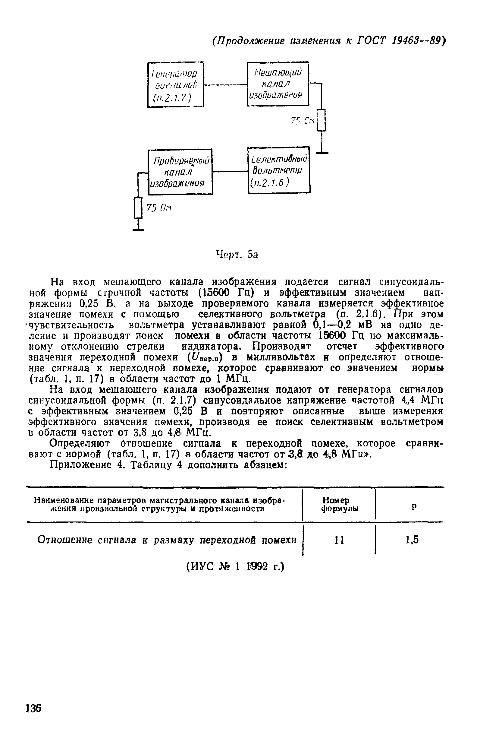 ГОСТ 19463-89