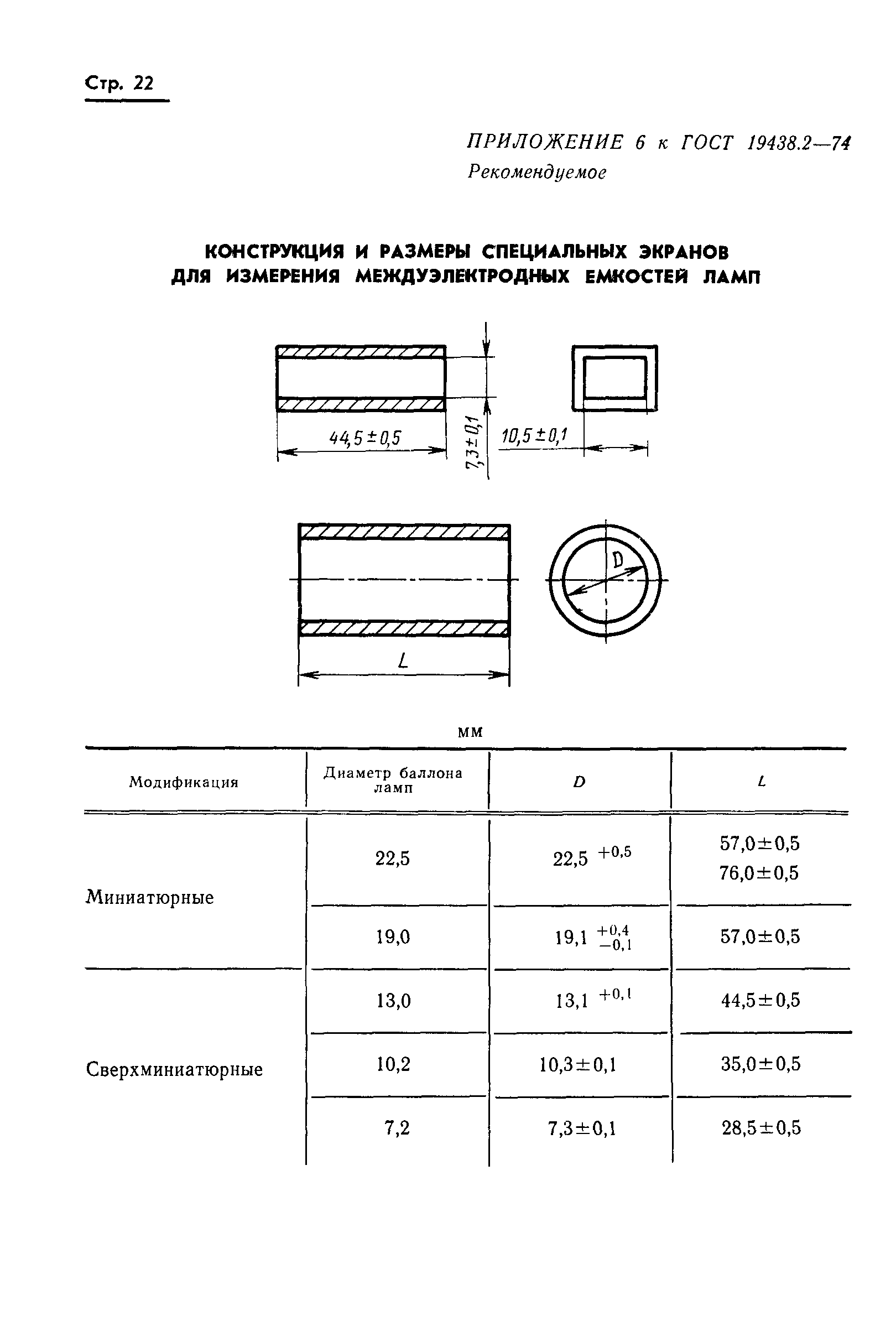 ГОСТ 19438.2-74