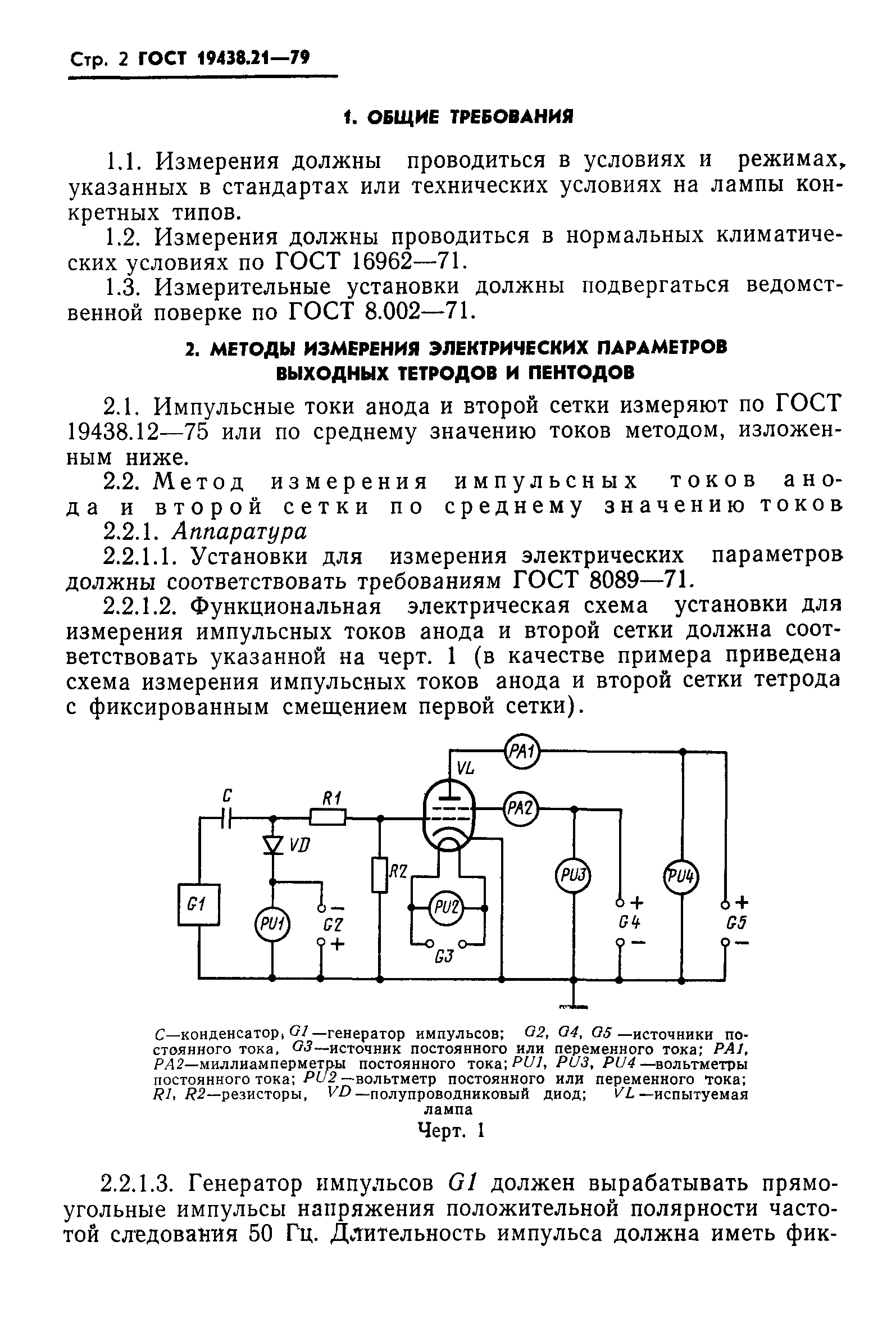 ГОСТ 19438.21-79