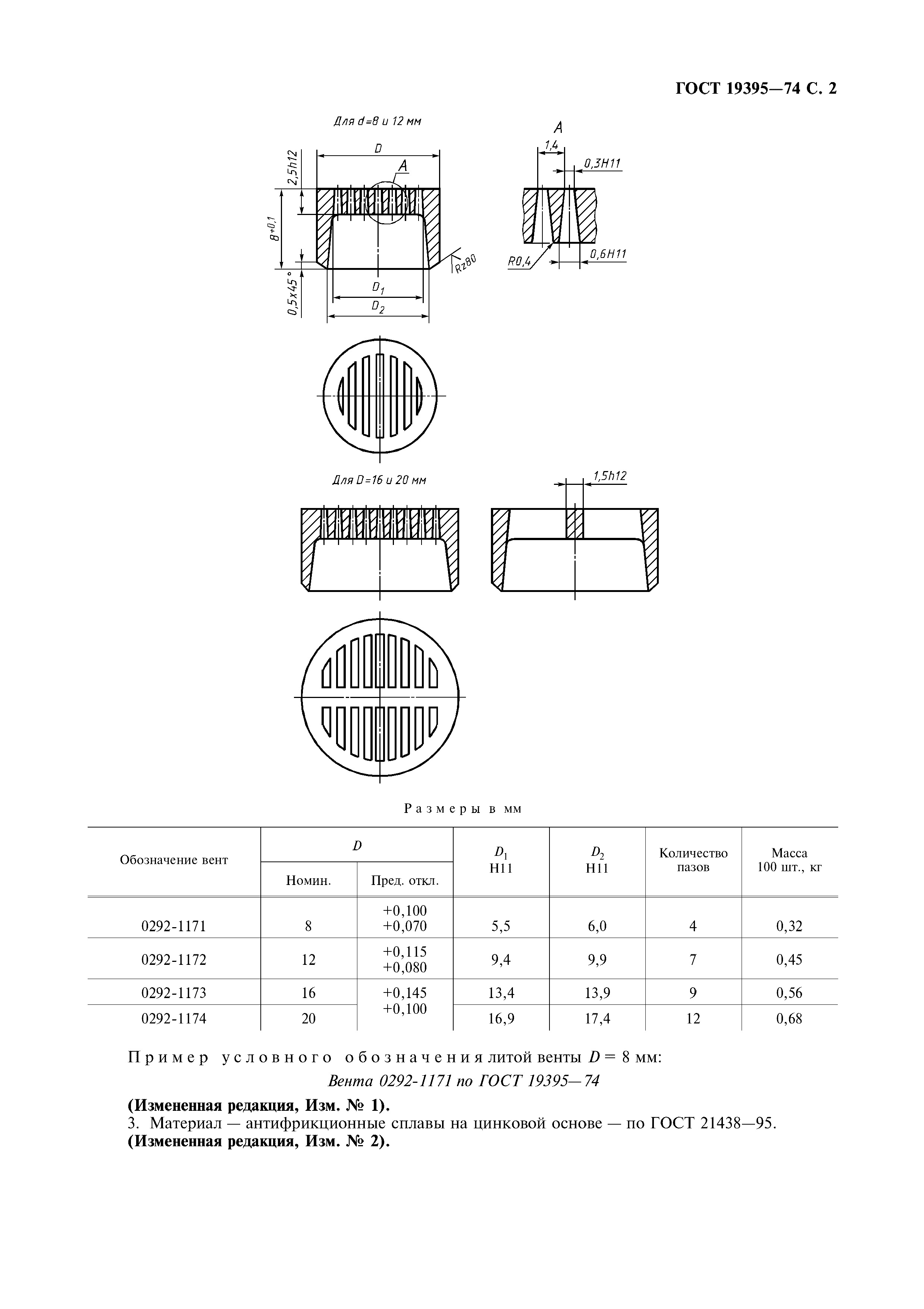 ГОСТ 19395-74