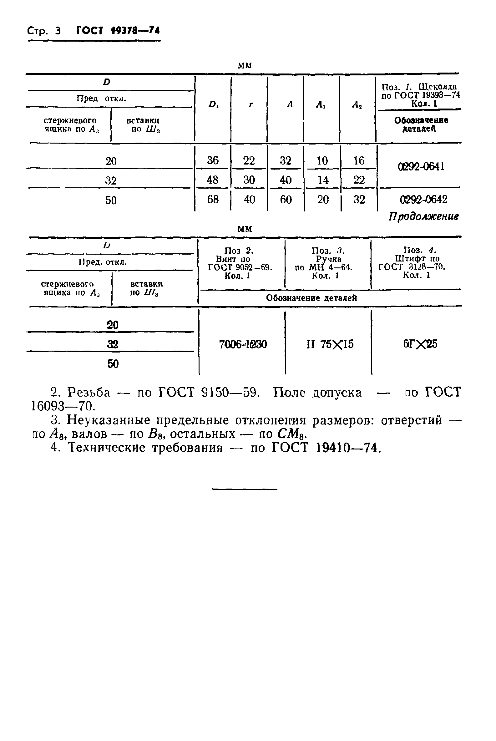 ГОСТ 19378-74