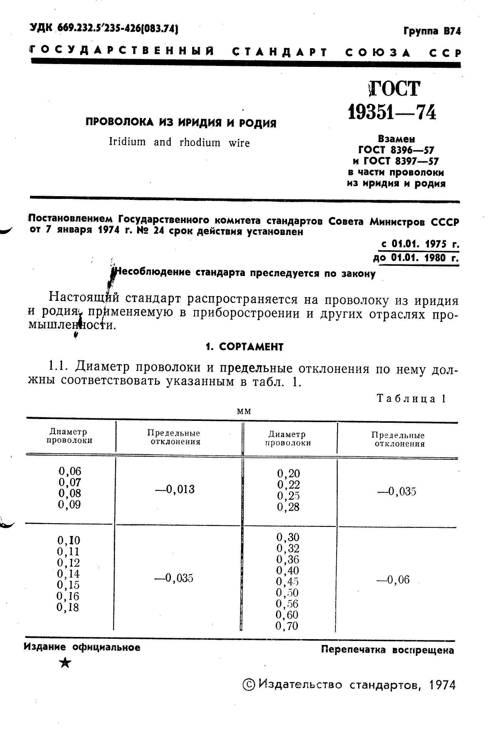 ГОСТ 19351-74