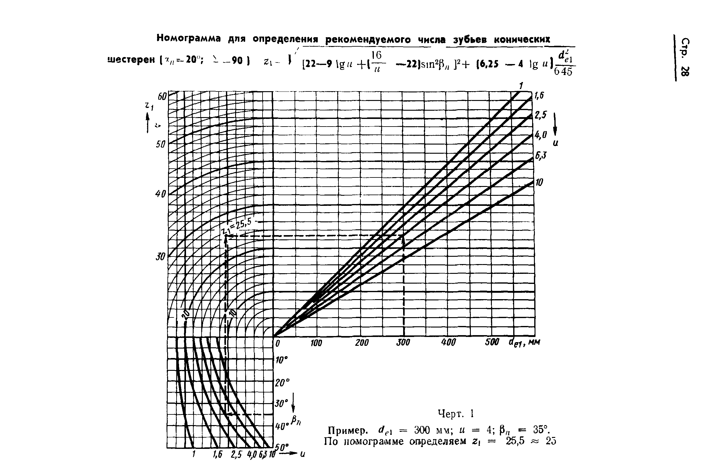 ГОСТ 19326-73