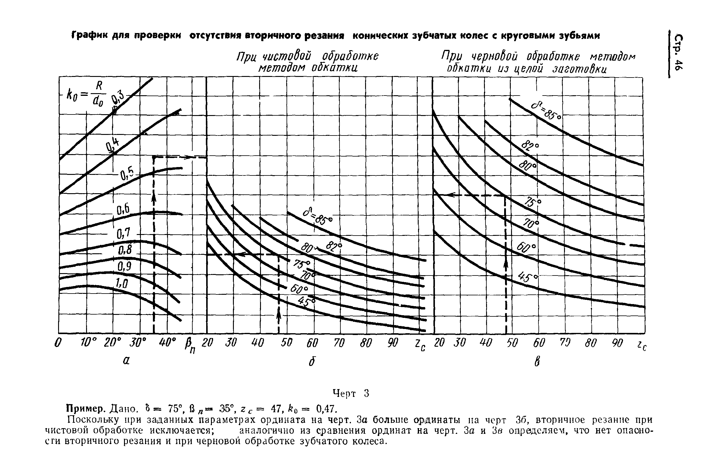 ГОСТ 19326-73