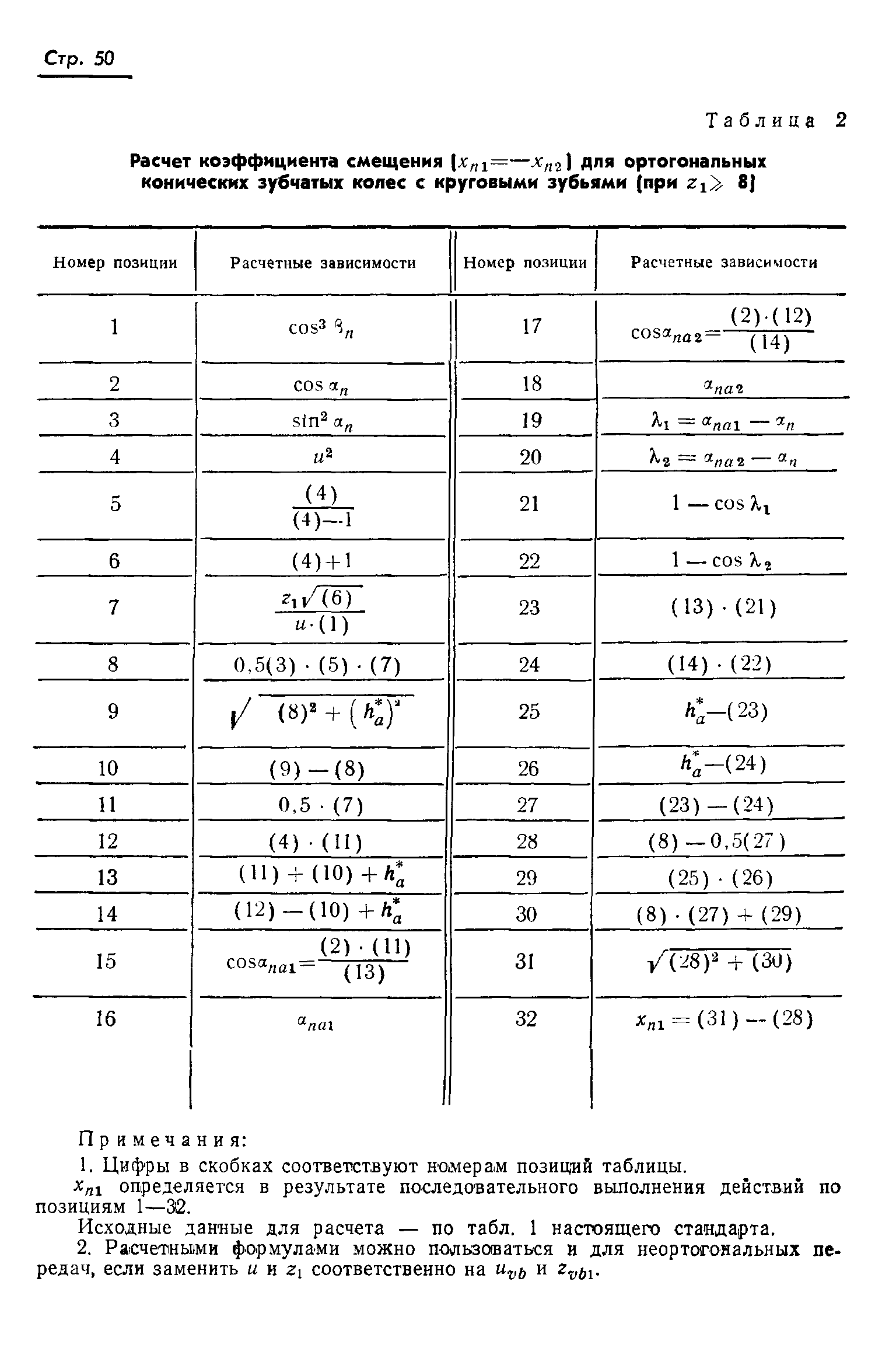 ГОСТ 19326-73