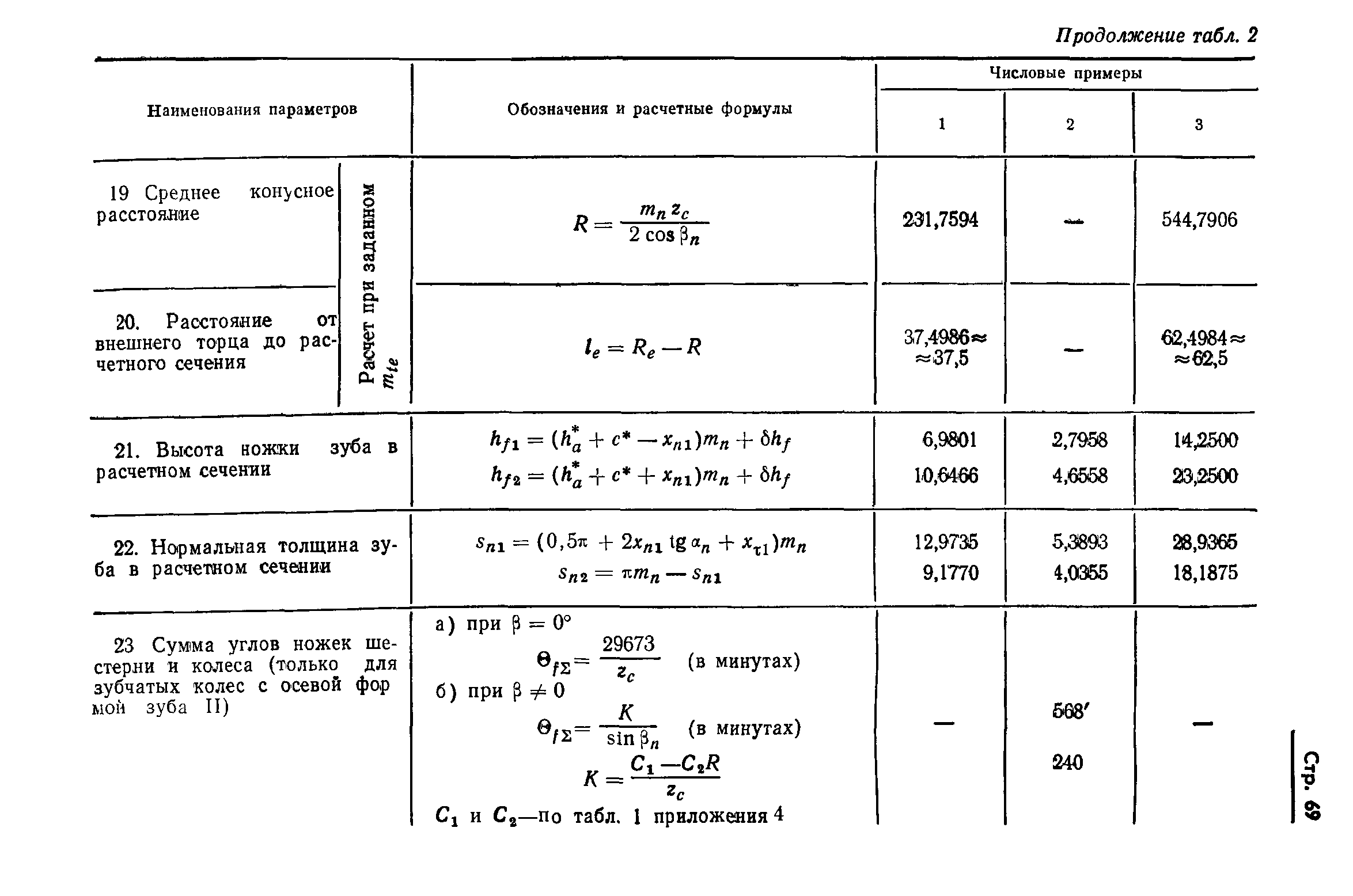 ГОСТ 19326-73