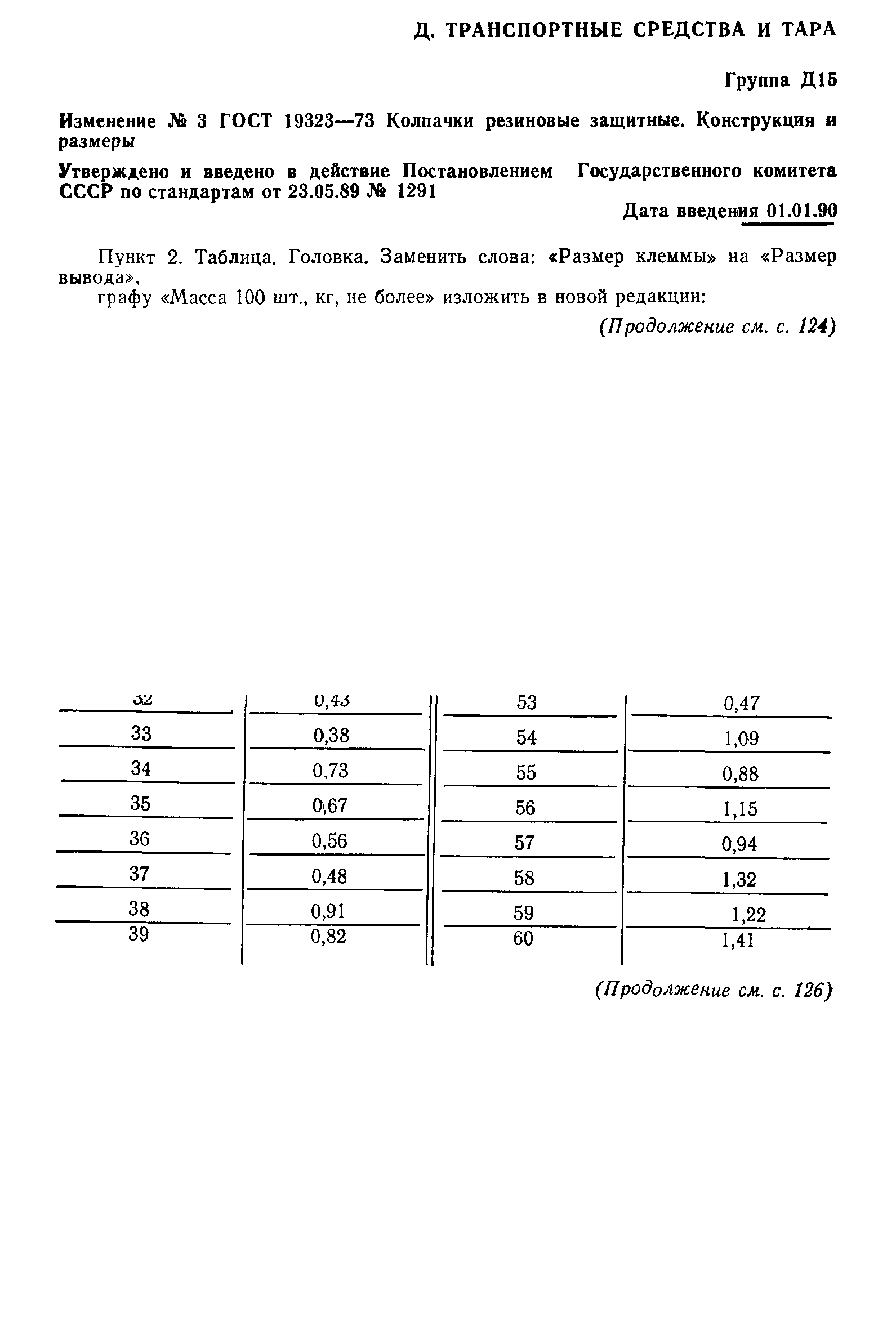 ГОСТ 19323-73