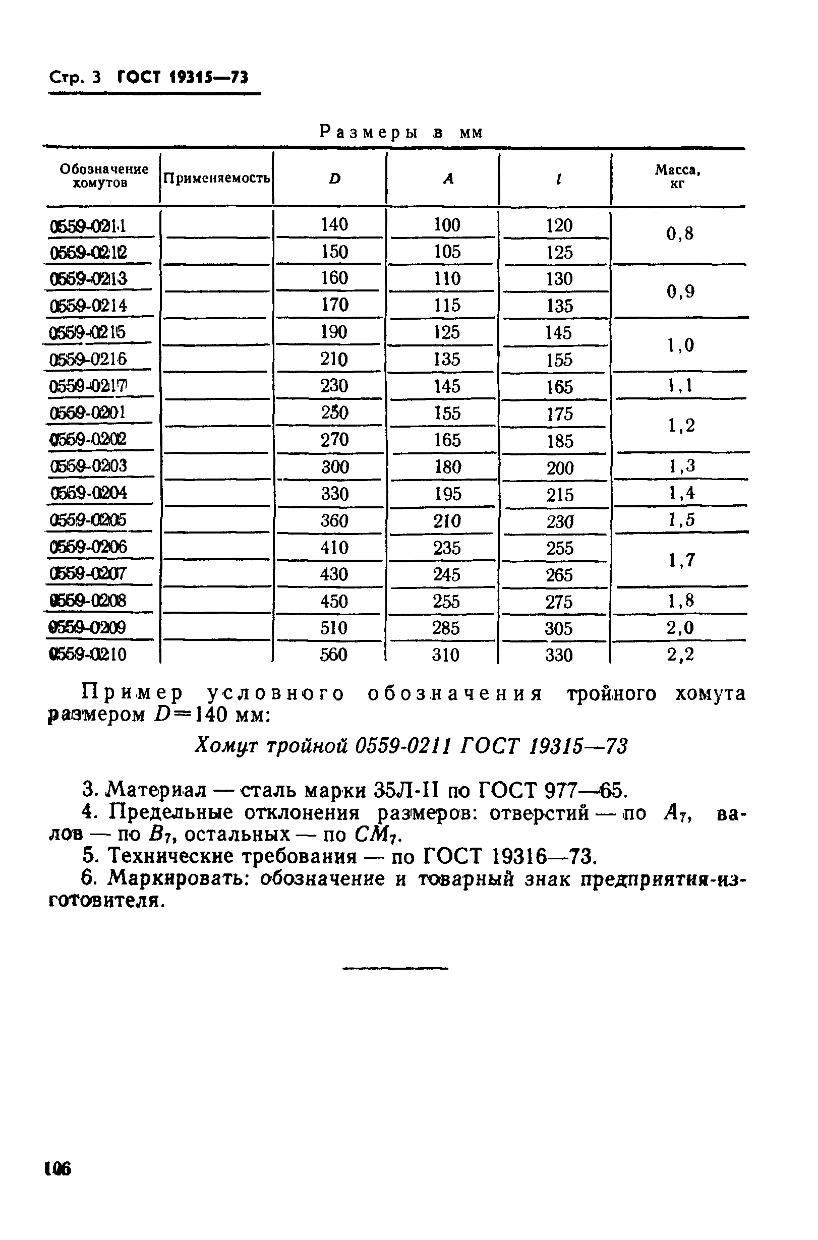 ГОСТ 19315-73