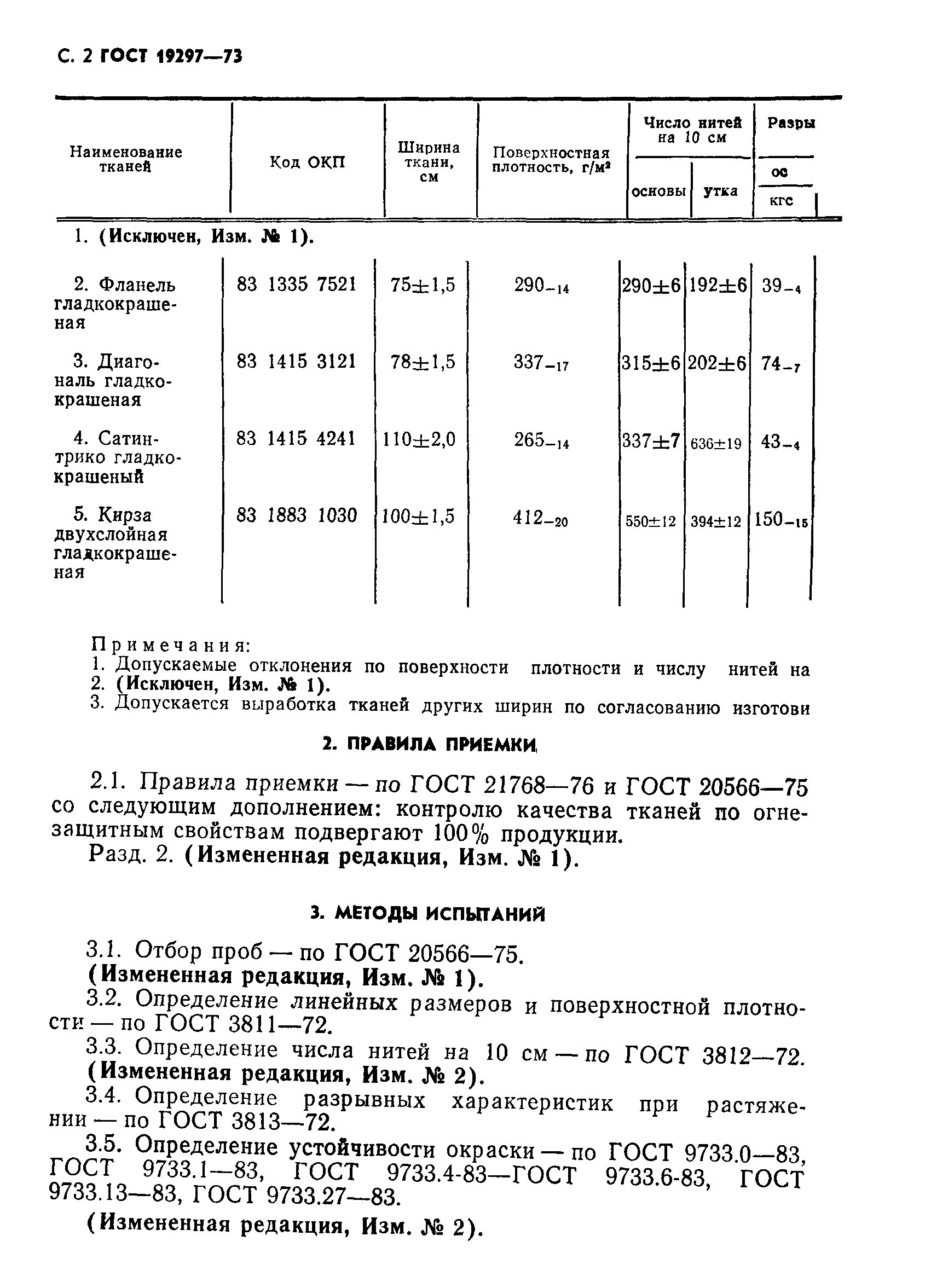 ГОСТ 19297-73