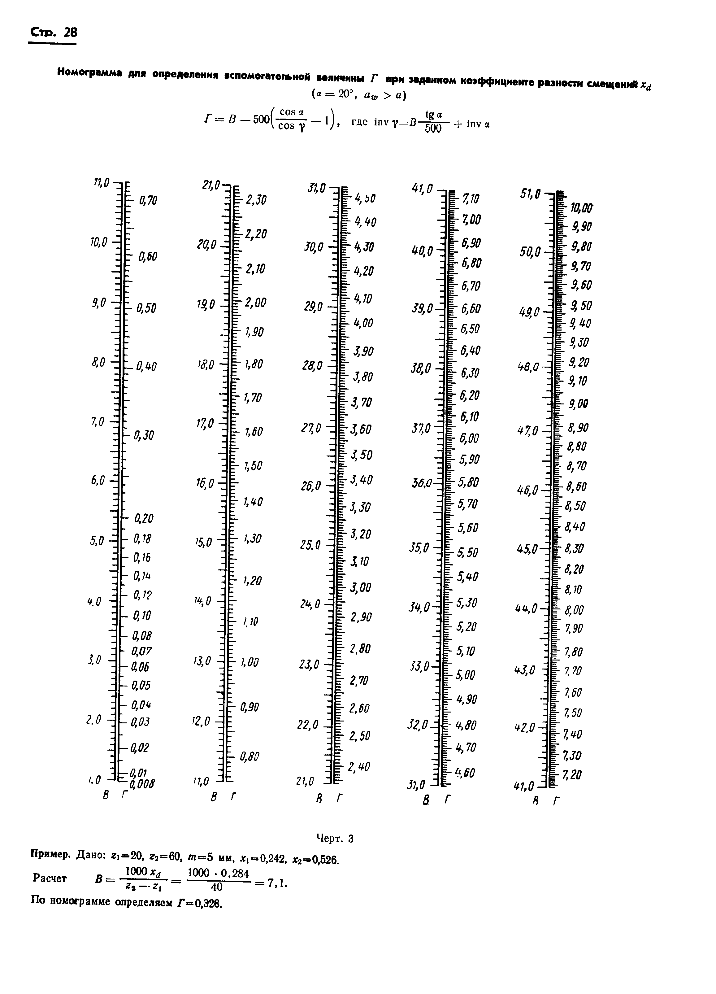 ГОСТ 19274-73