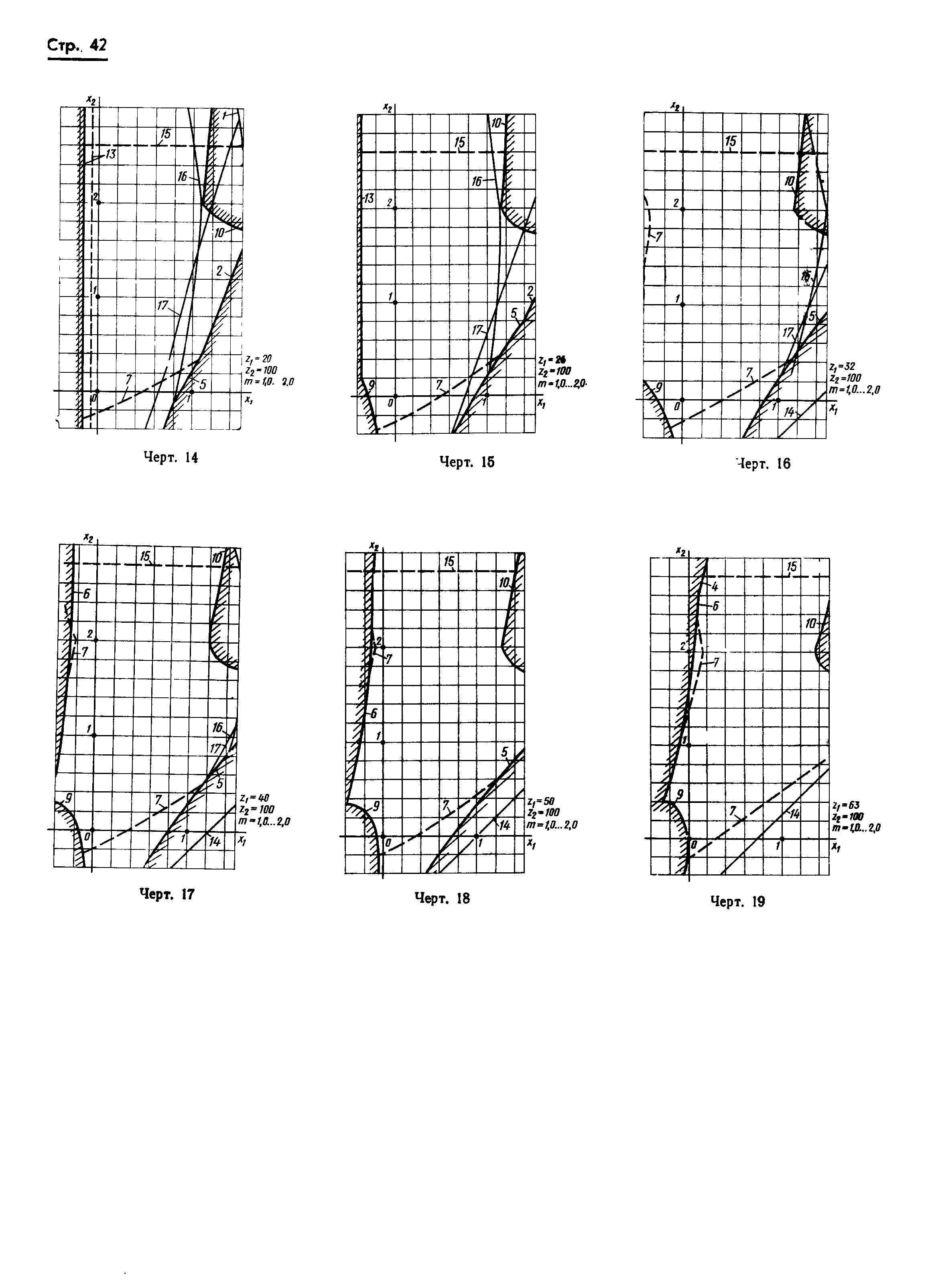 ГОСТ 19274-73