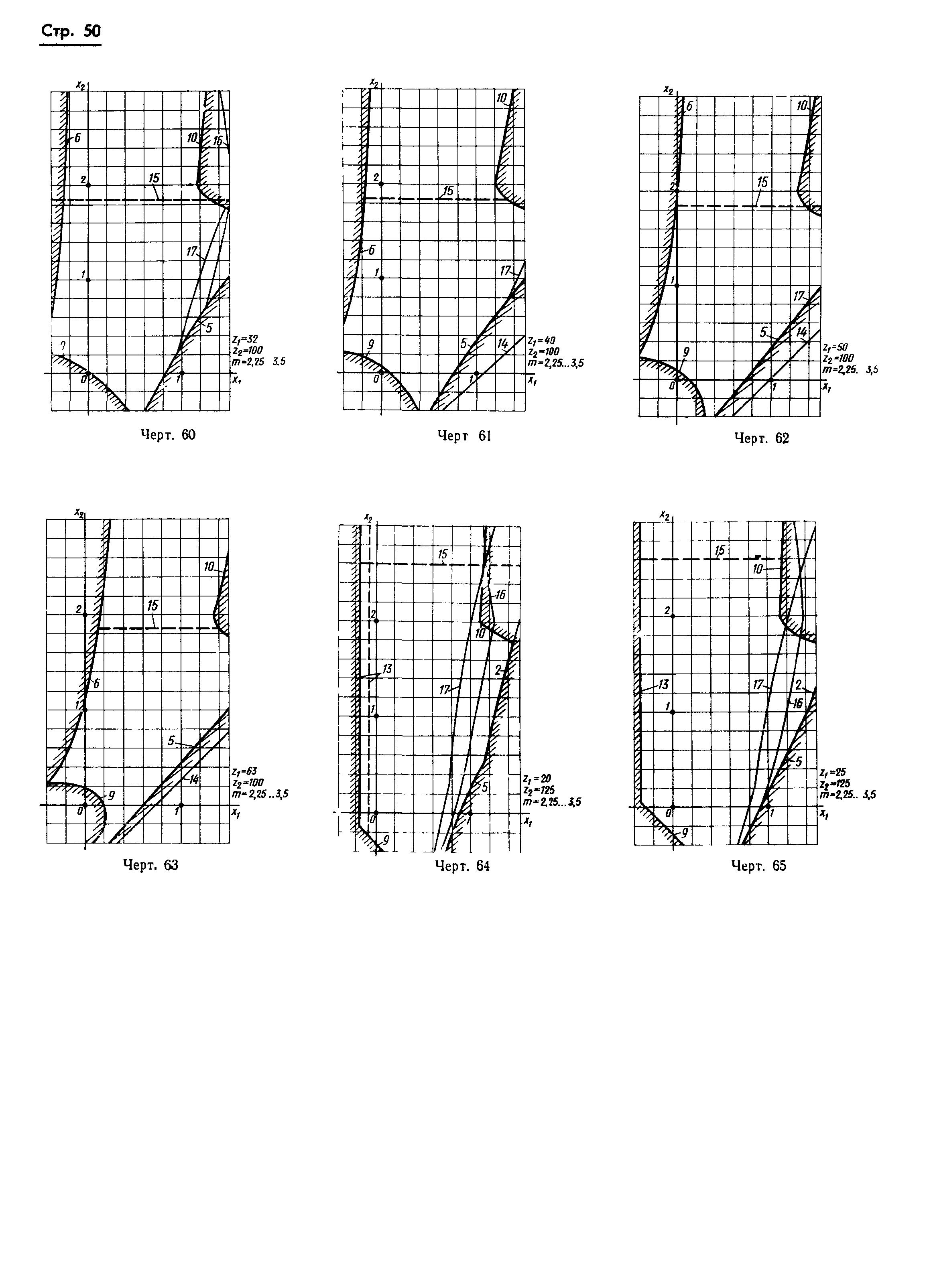 ГОСТ 19274-73