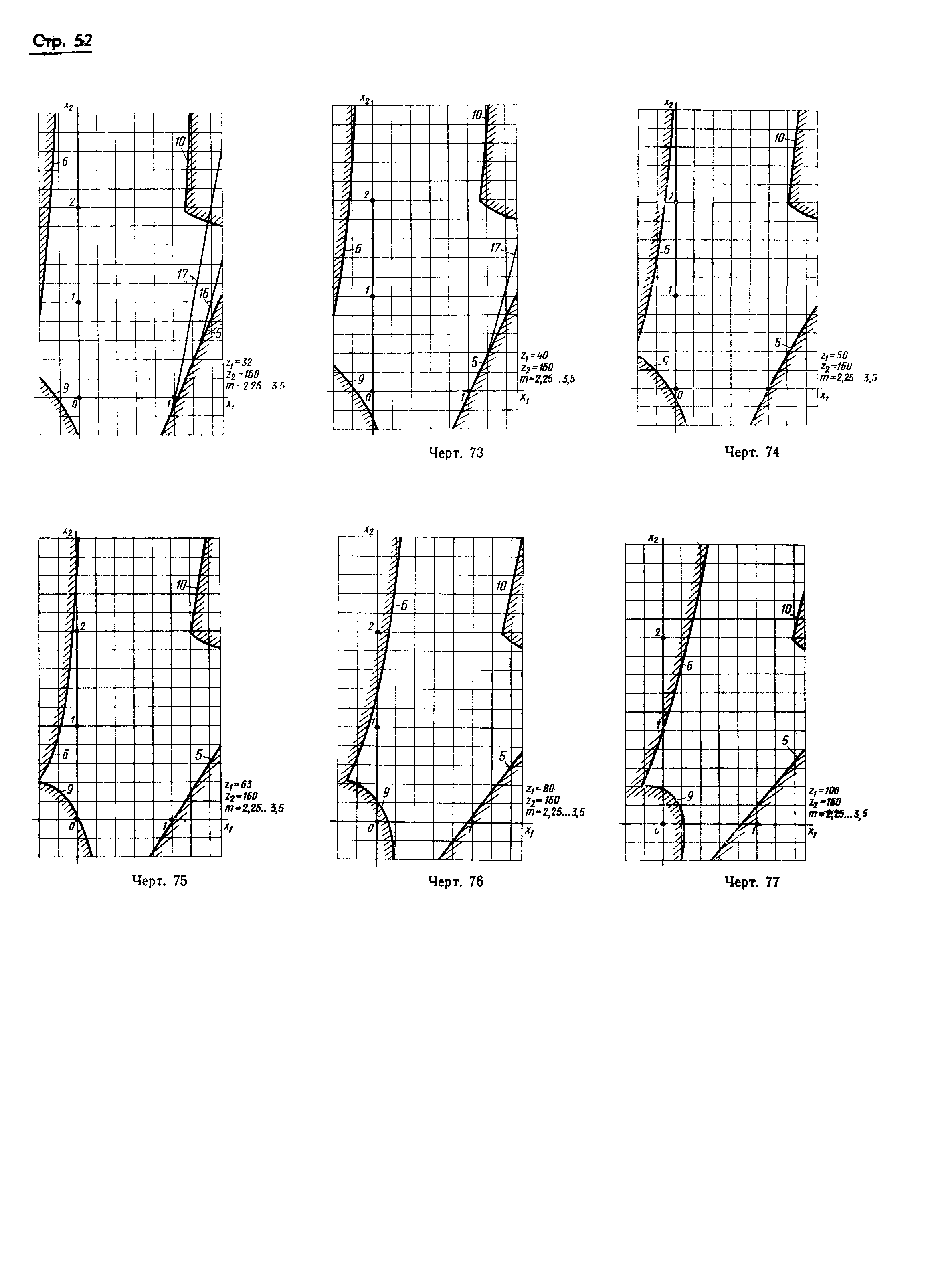 ГОСТ 19274-73