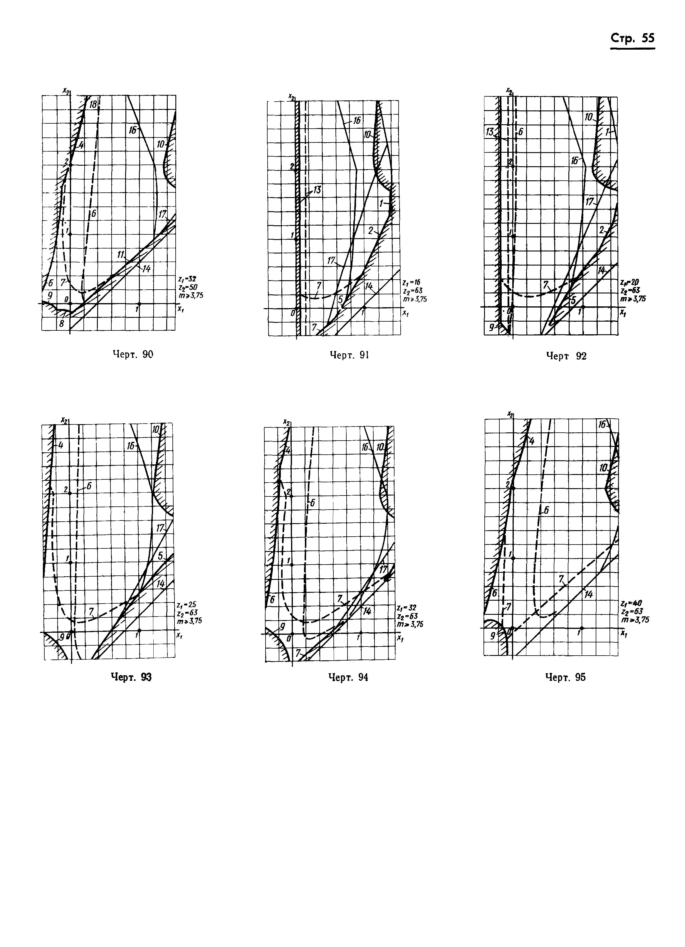 ГОСТ 19274-73