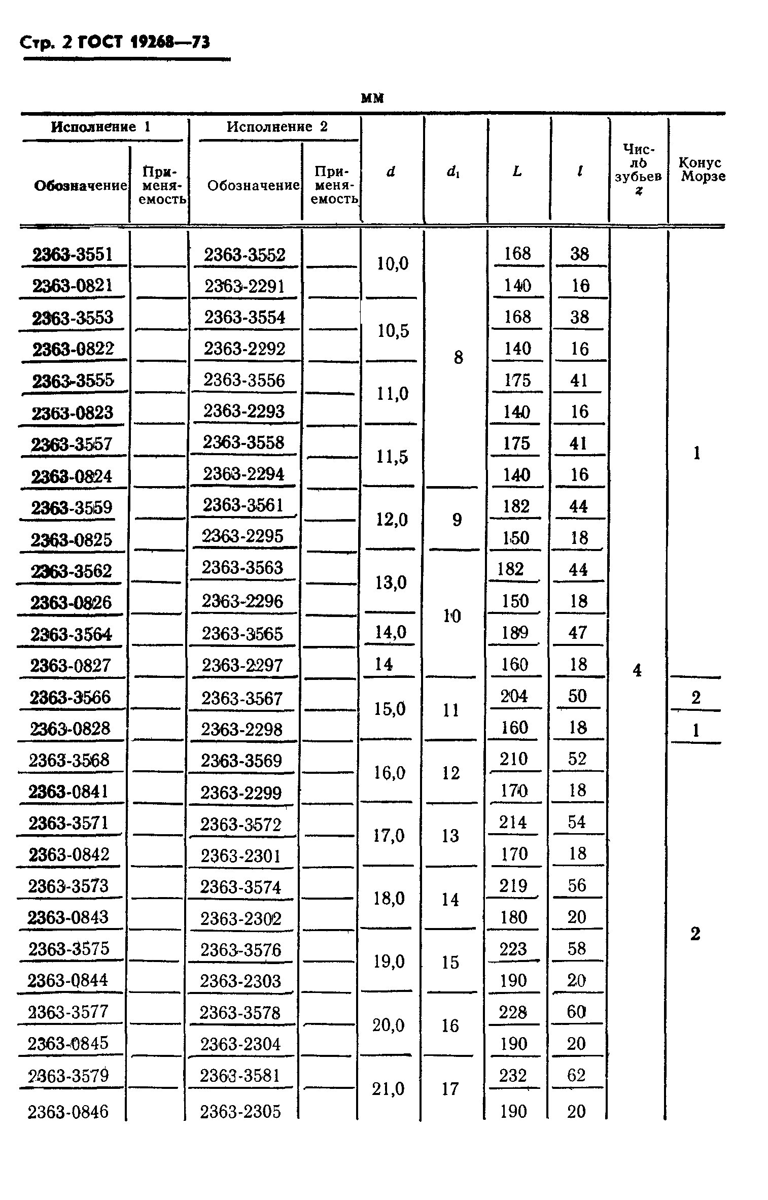 ГОСТ 19268-73