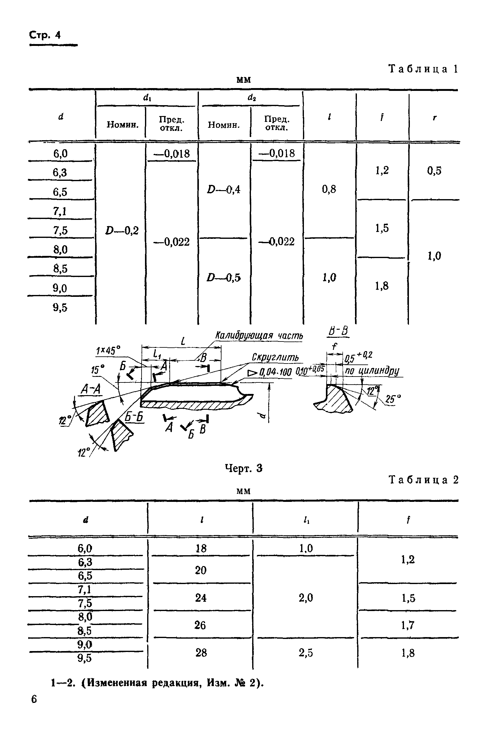 ГОСТ 19267-73