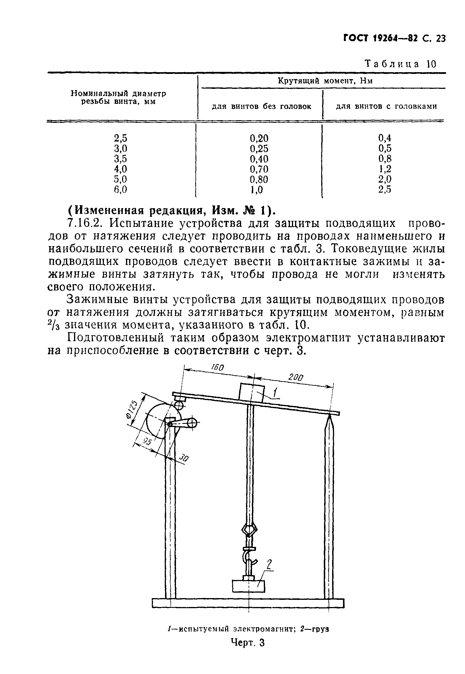 ГОСТ 19264-82