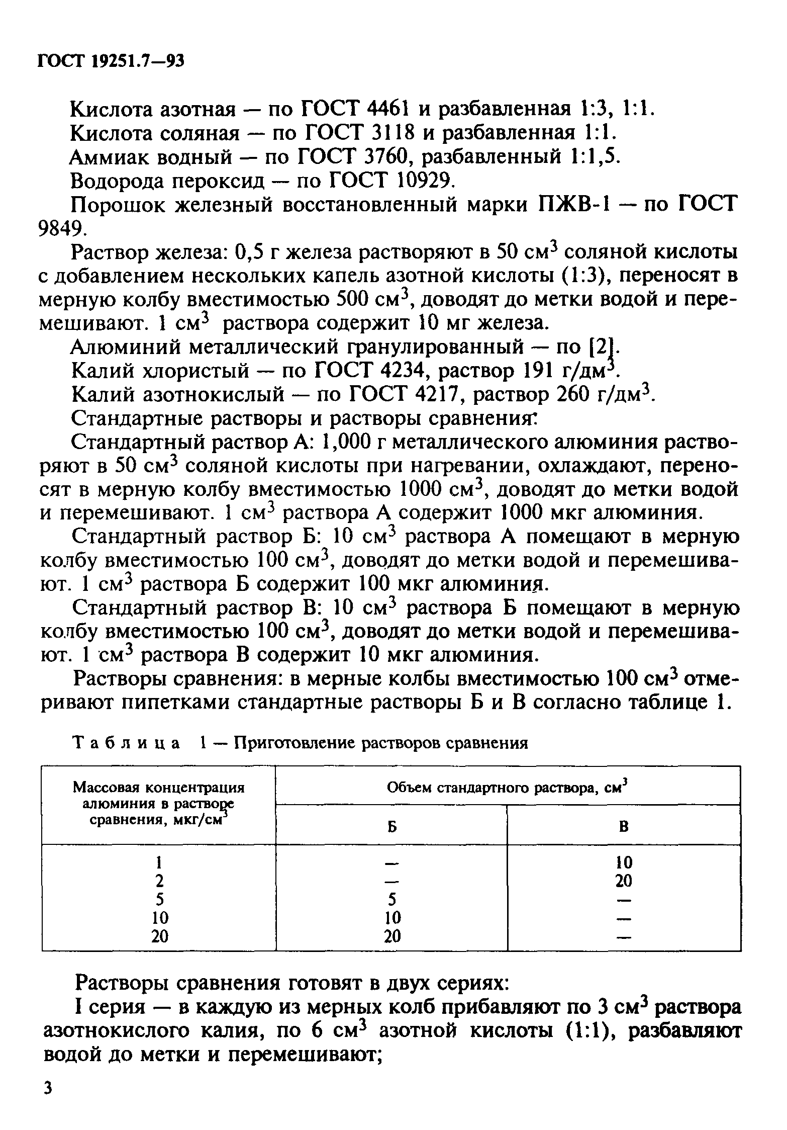 ГОСТ 19251.7-93