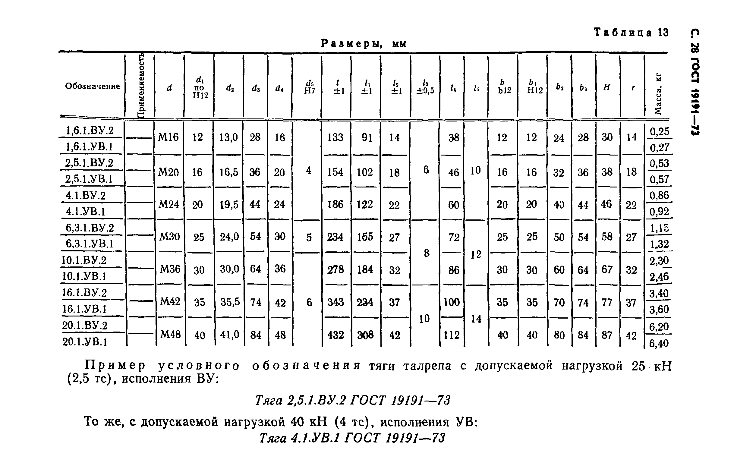 ГОСТ 19191-73