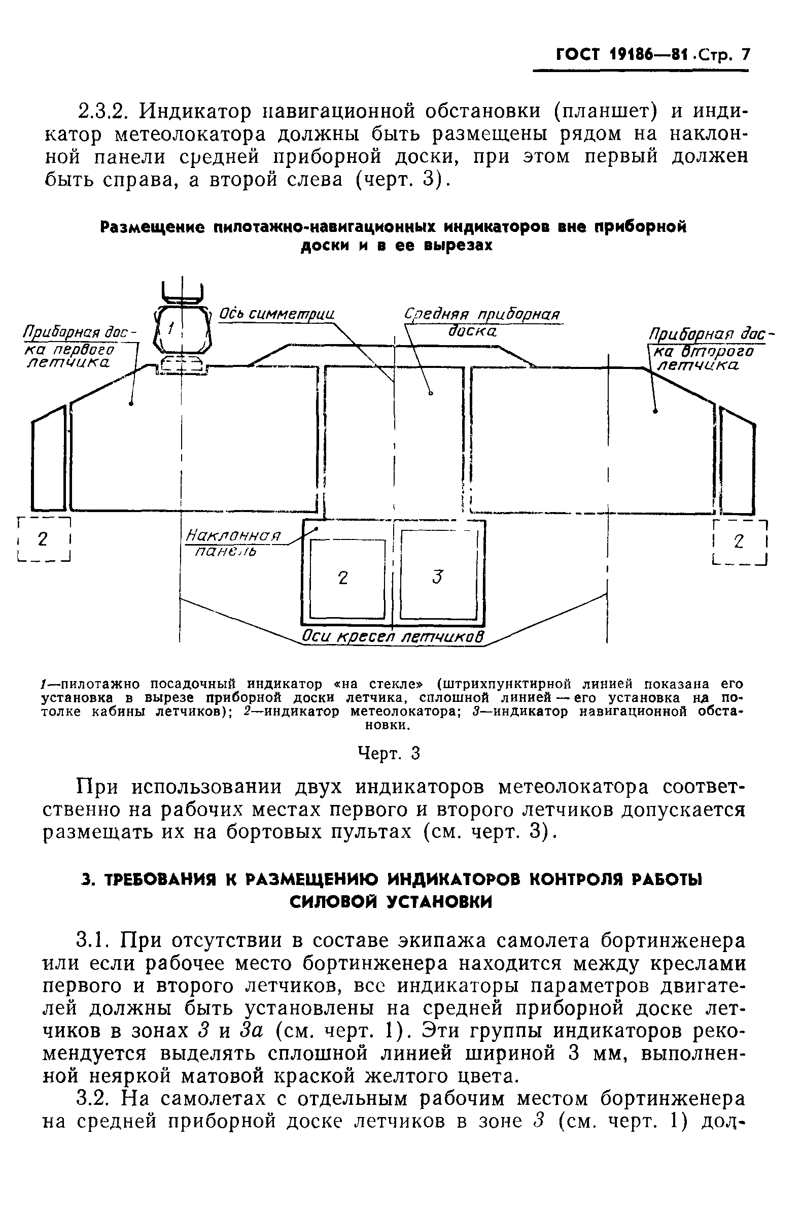 ГОСТ 19186-81