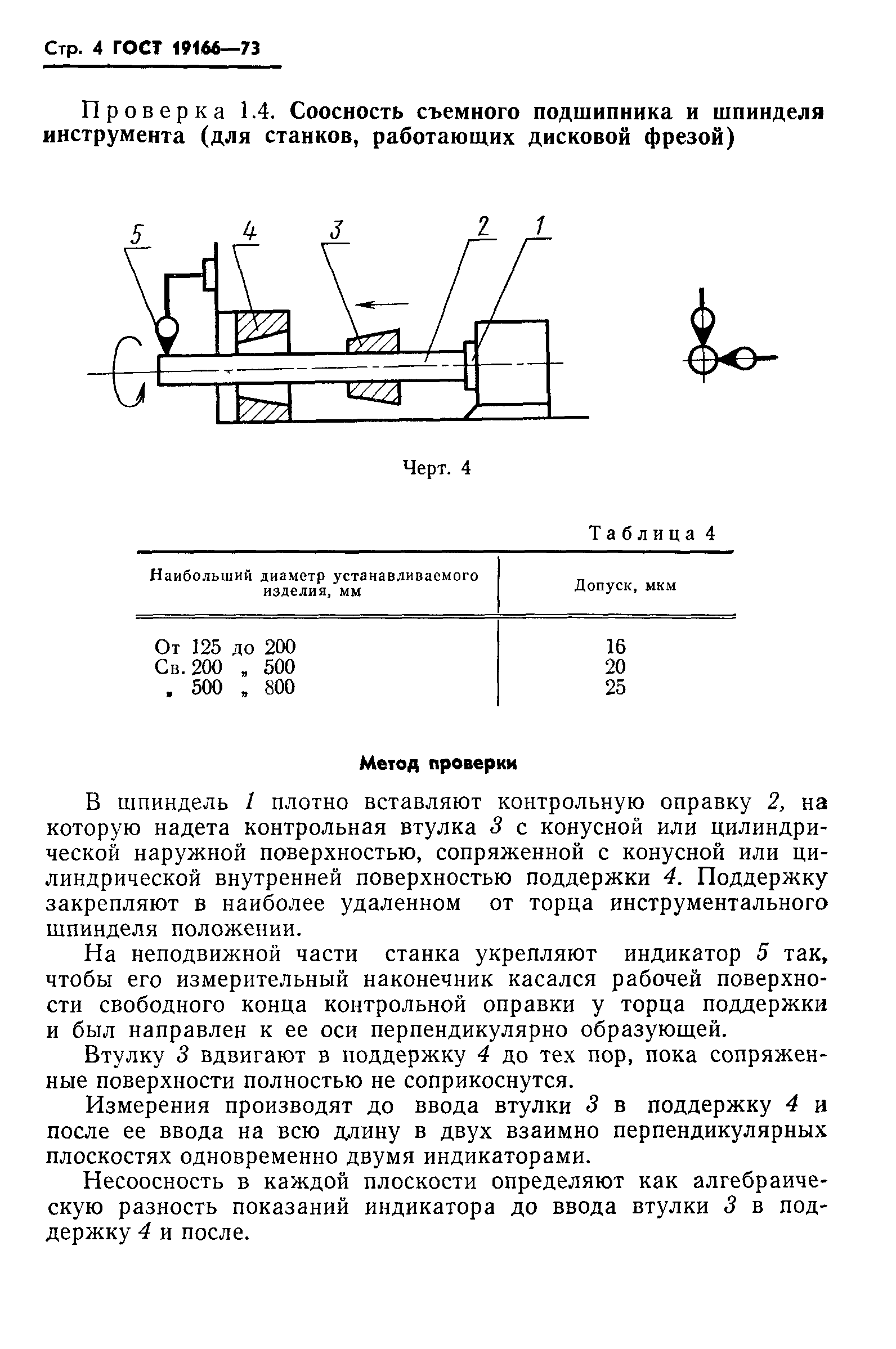 ГОСТ 19166-73