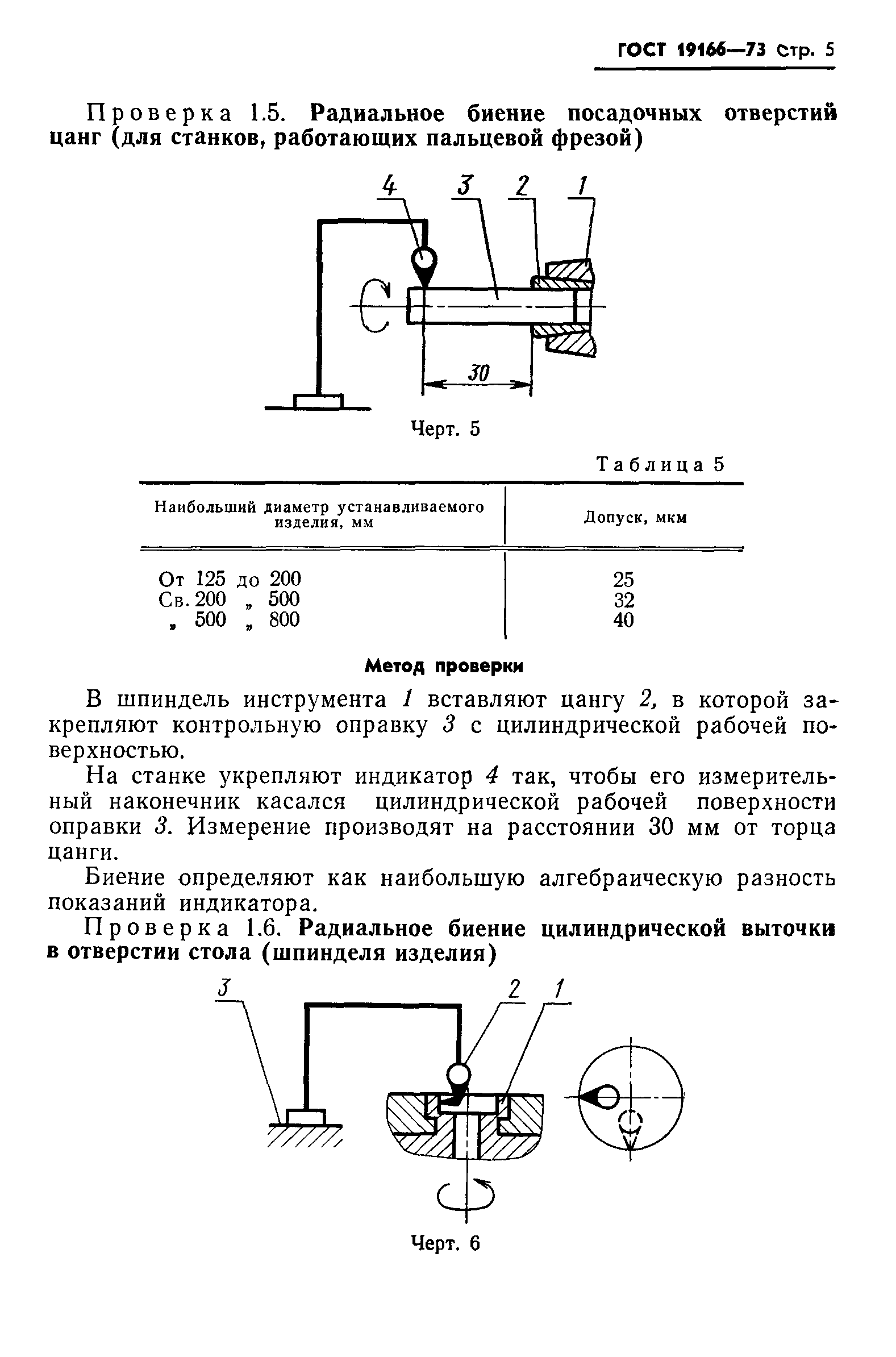 ГОСТ 19166-73