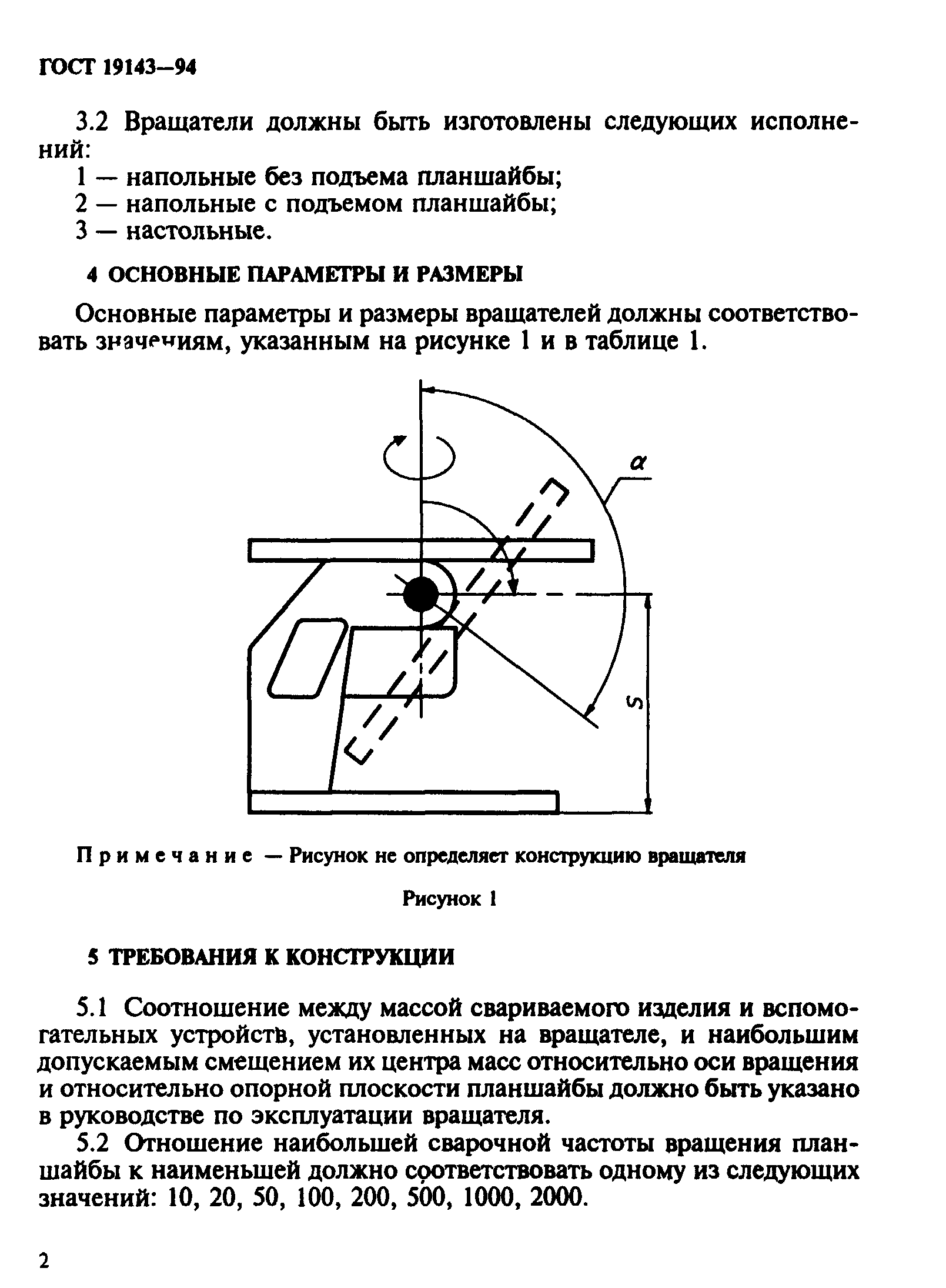 ГОСТ 19143-94