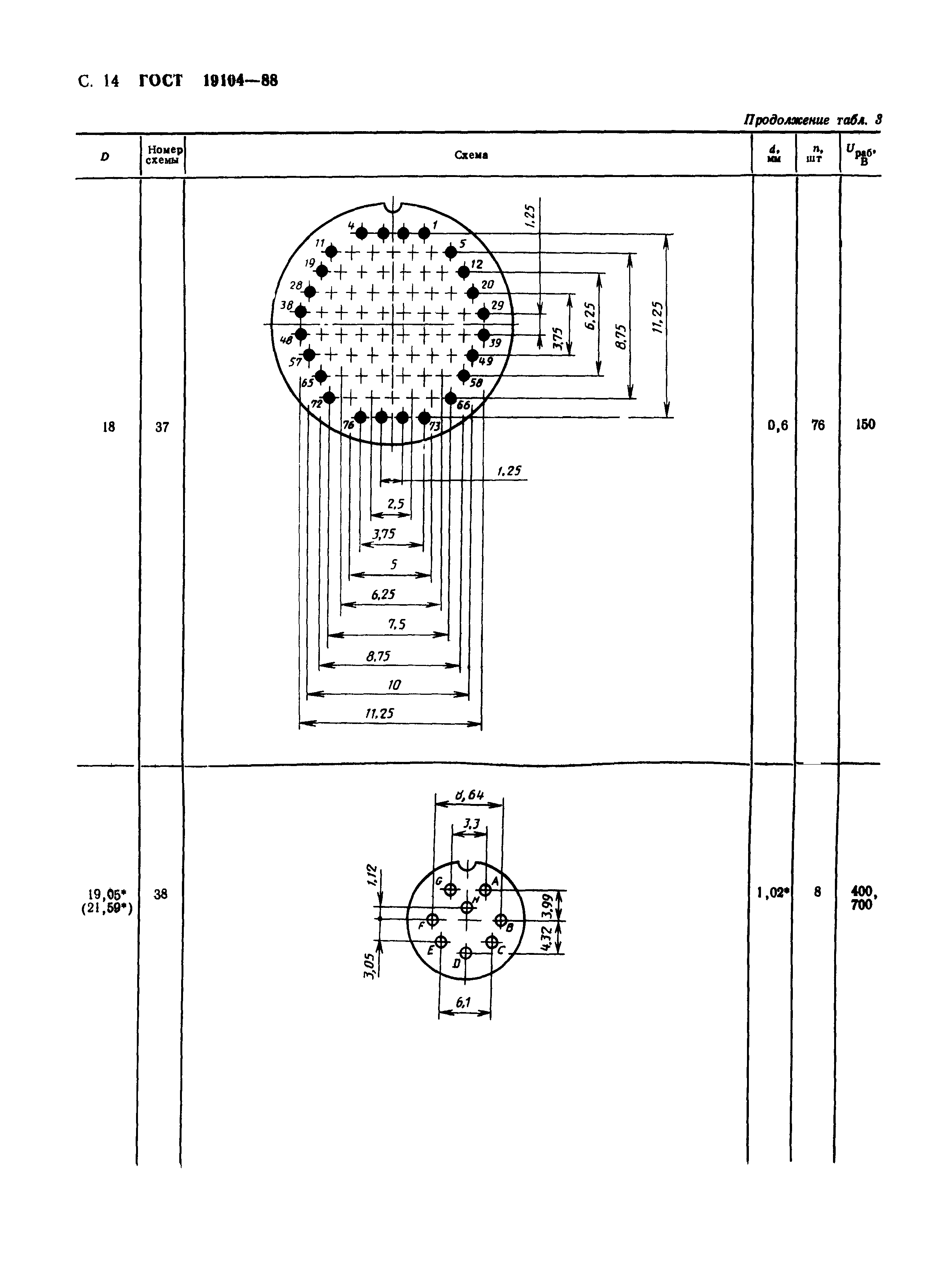 ГОСТ 19104-88