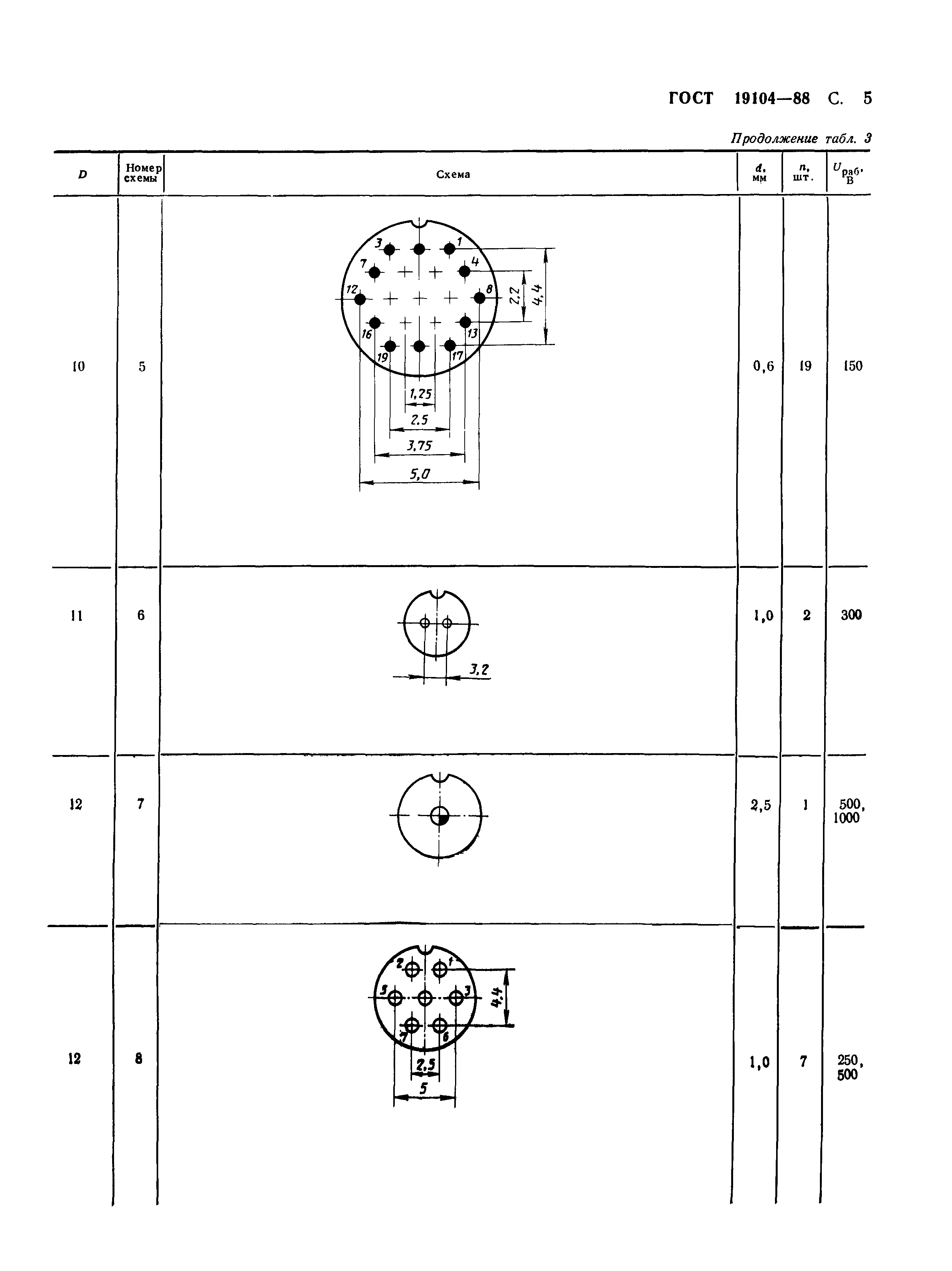 ГОСТ 19104-88