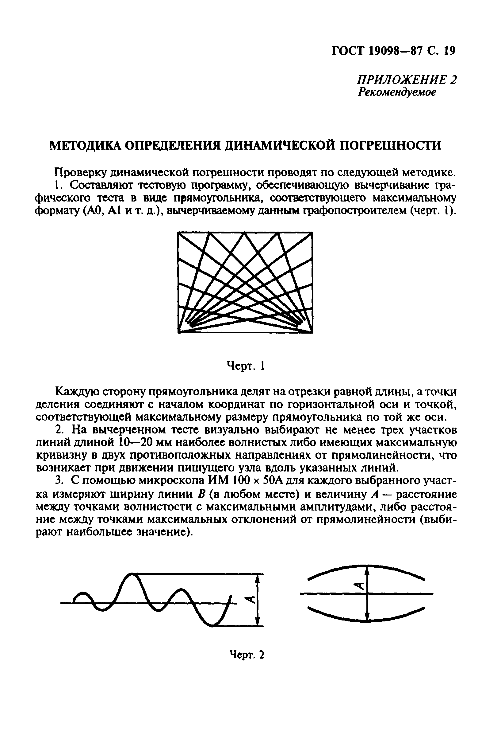 ГОСТ 19098-87