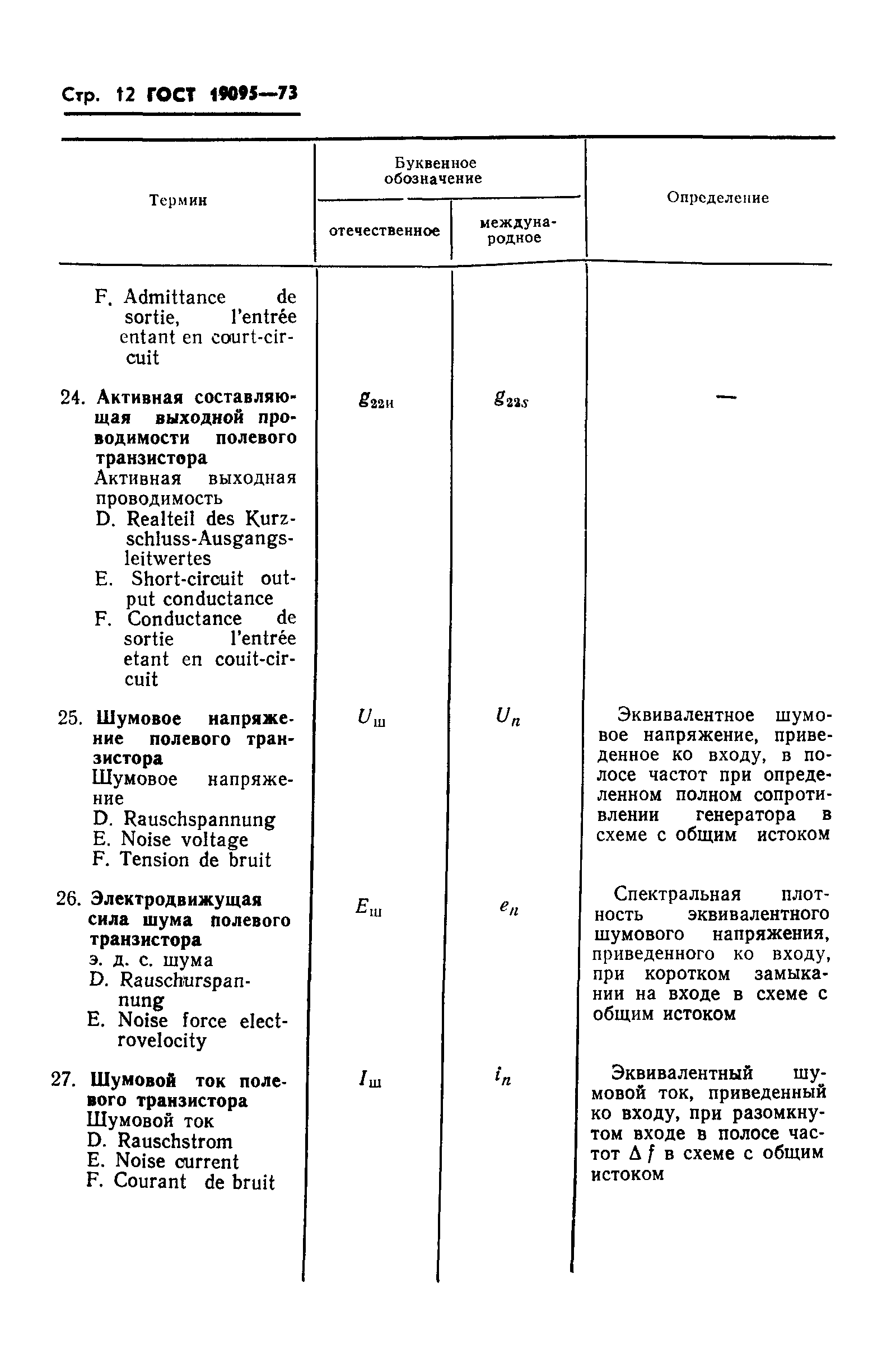 ГОСТ 19095-73