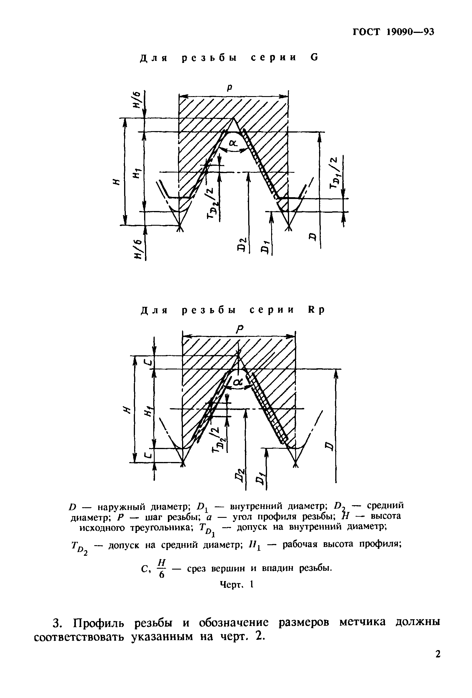 ГОСТ 19090-93