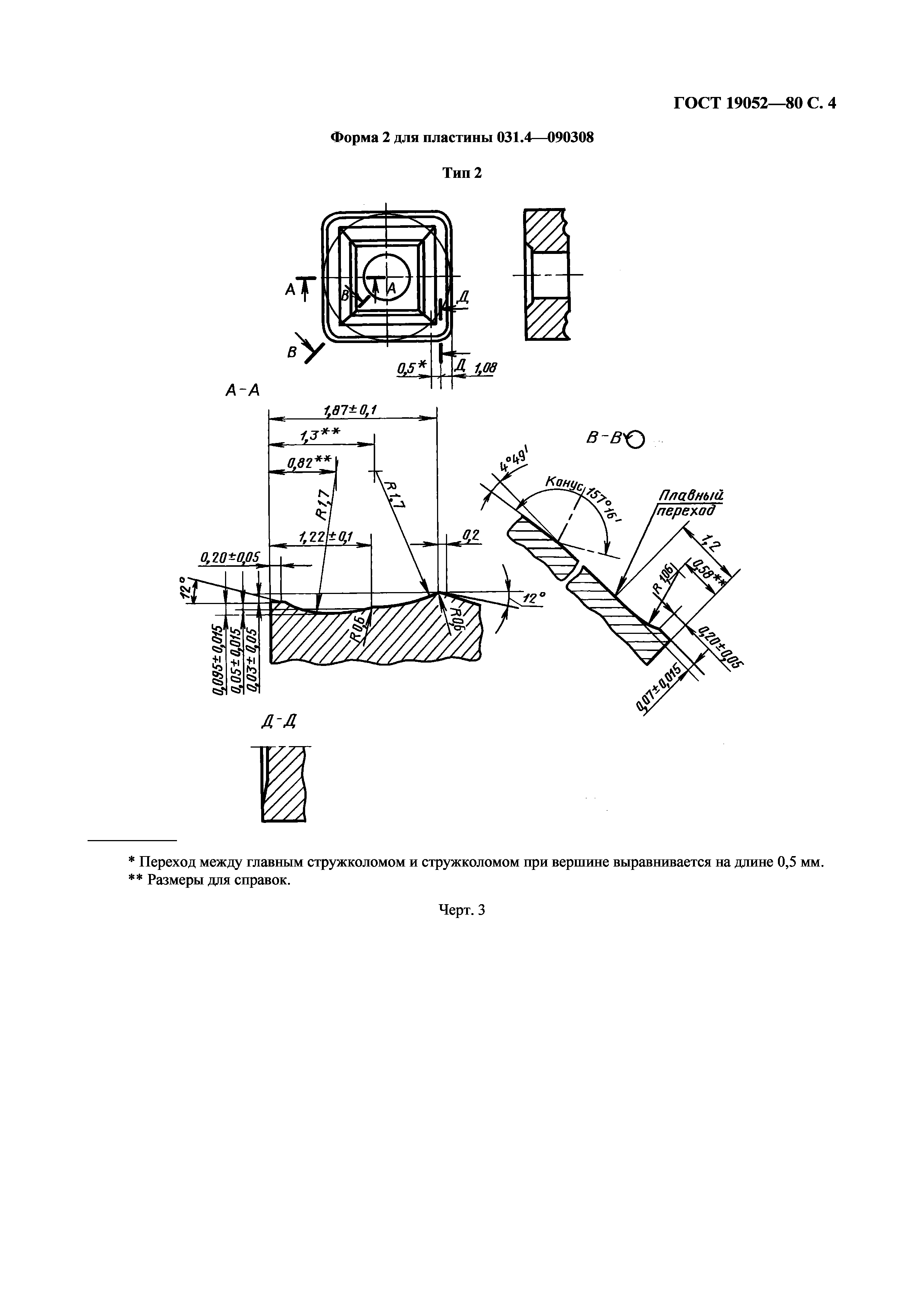 ГОСТ 19052-80