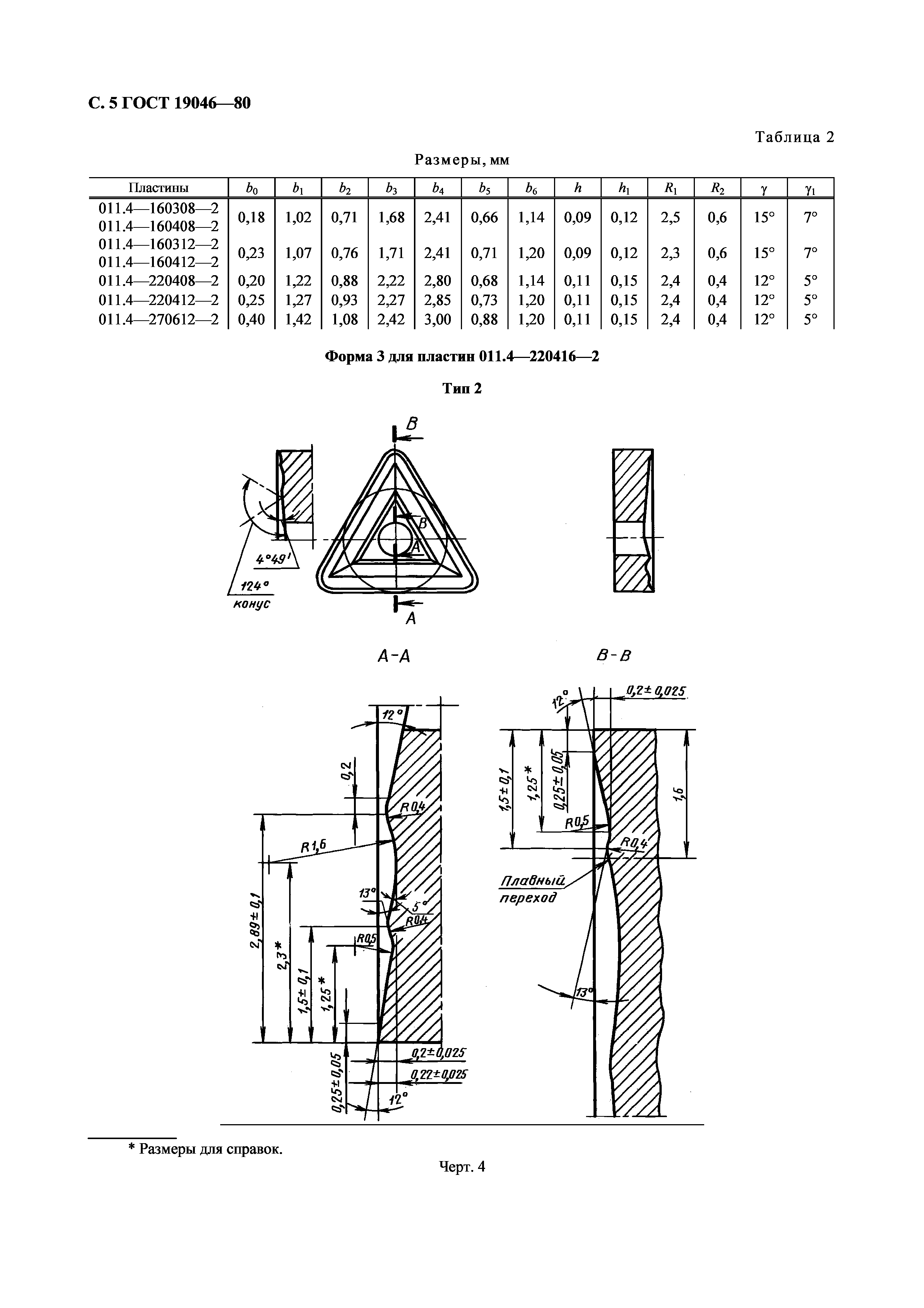 ГОСТ 19046-80