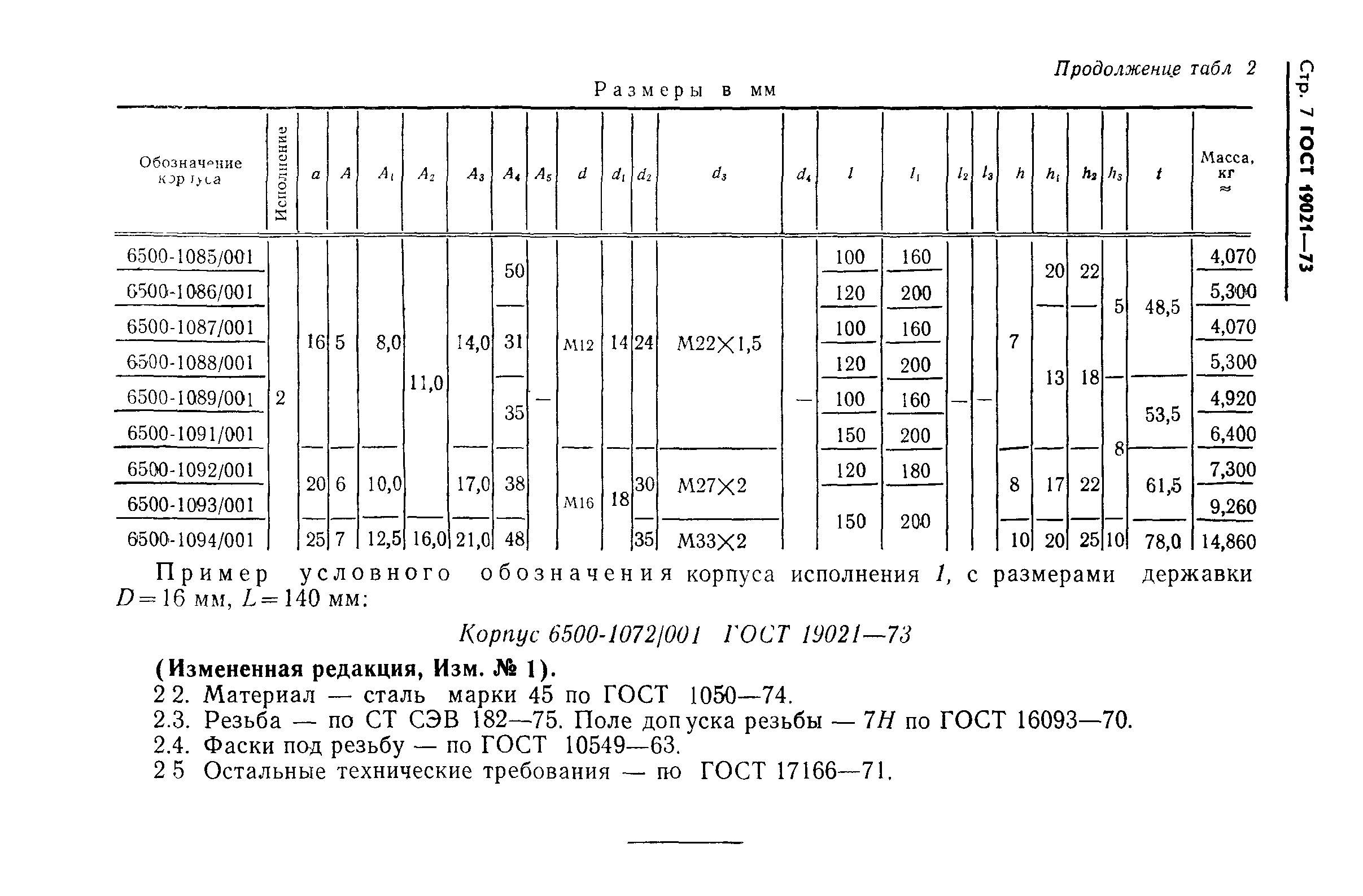 ГОСТ 19021-73