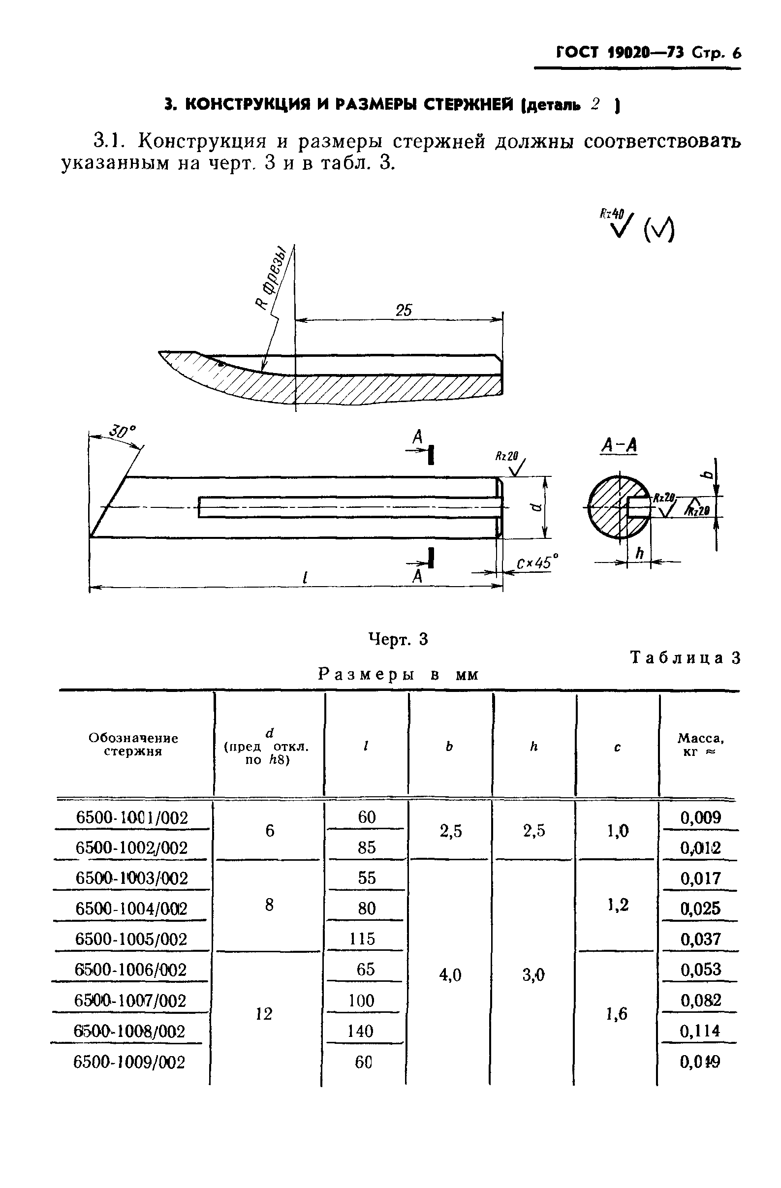 ГОСТ 19020-73