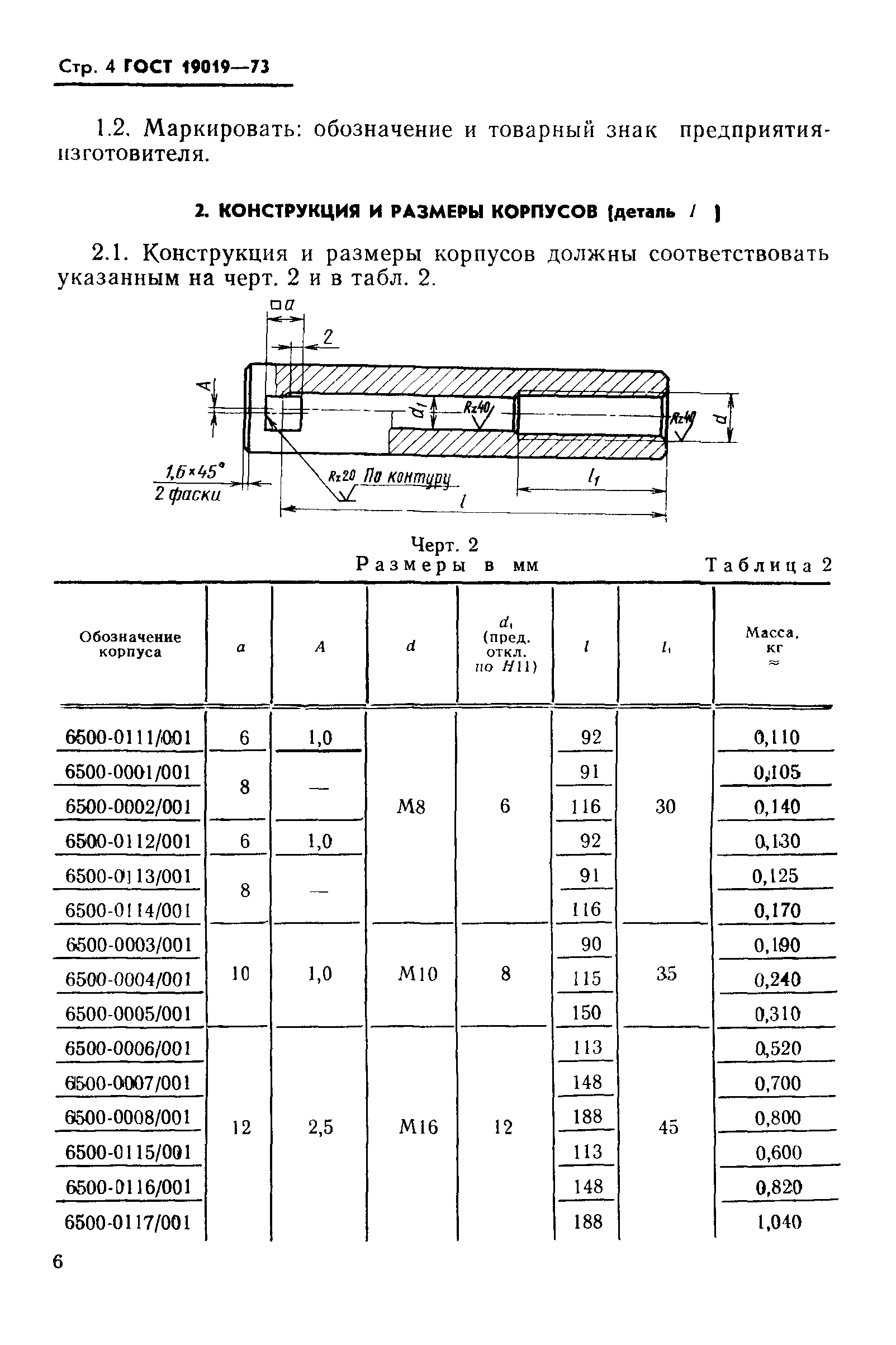 ГОСТ 19019-73