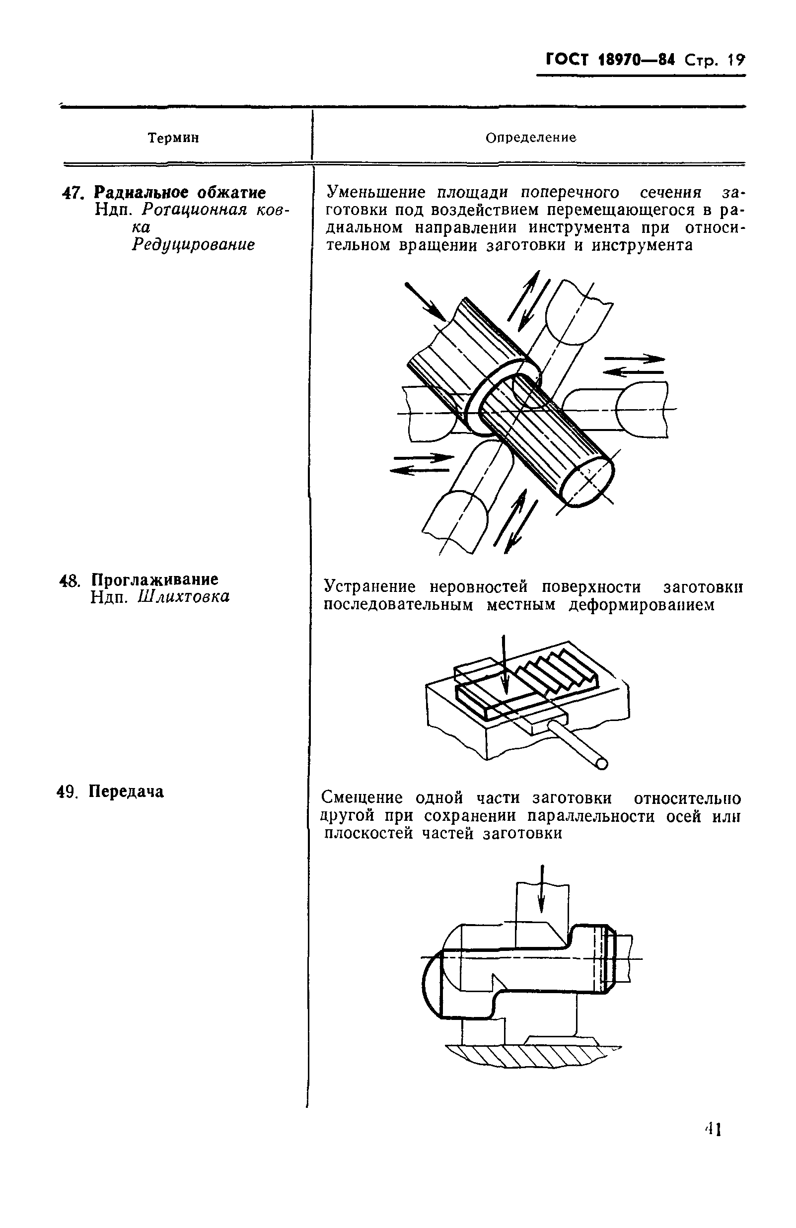 ГОСТ 18970-84