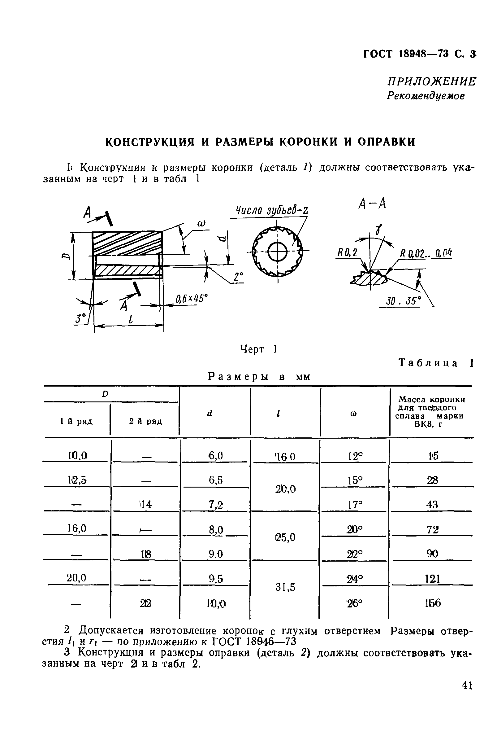 ГОСТ 18948-73