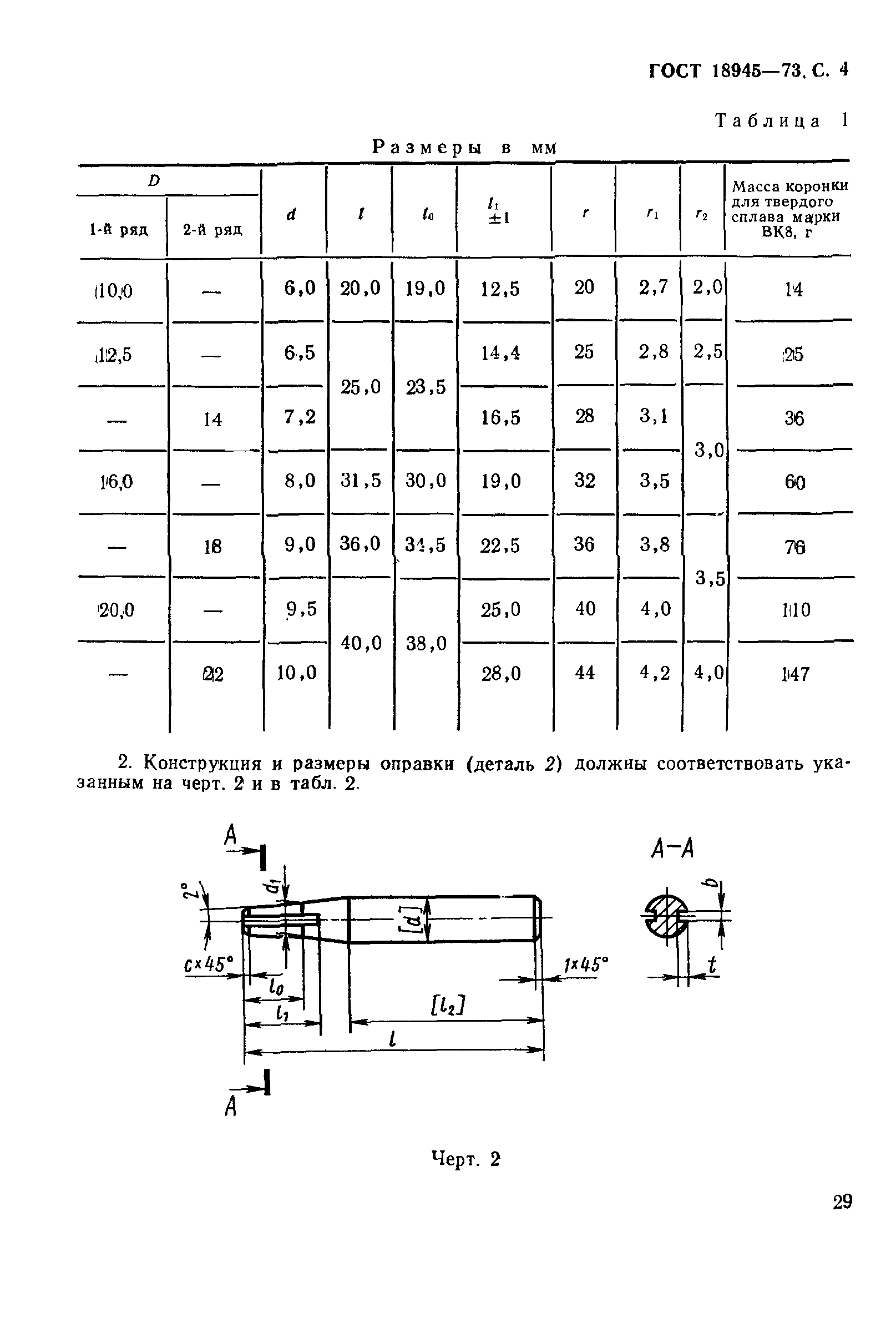 ГОСТ 18945-73