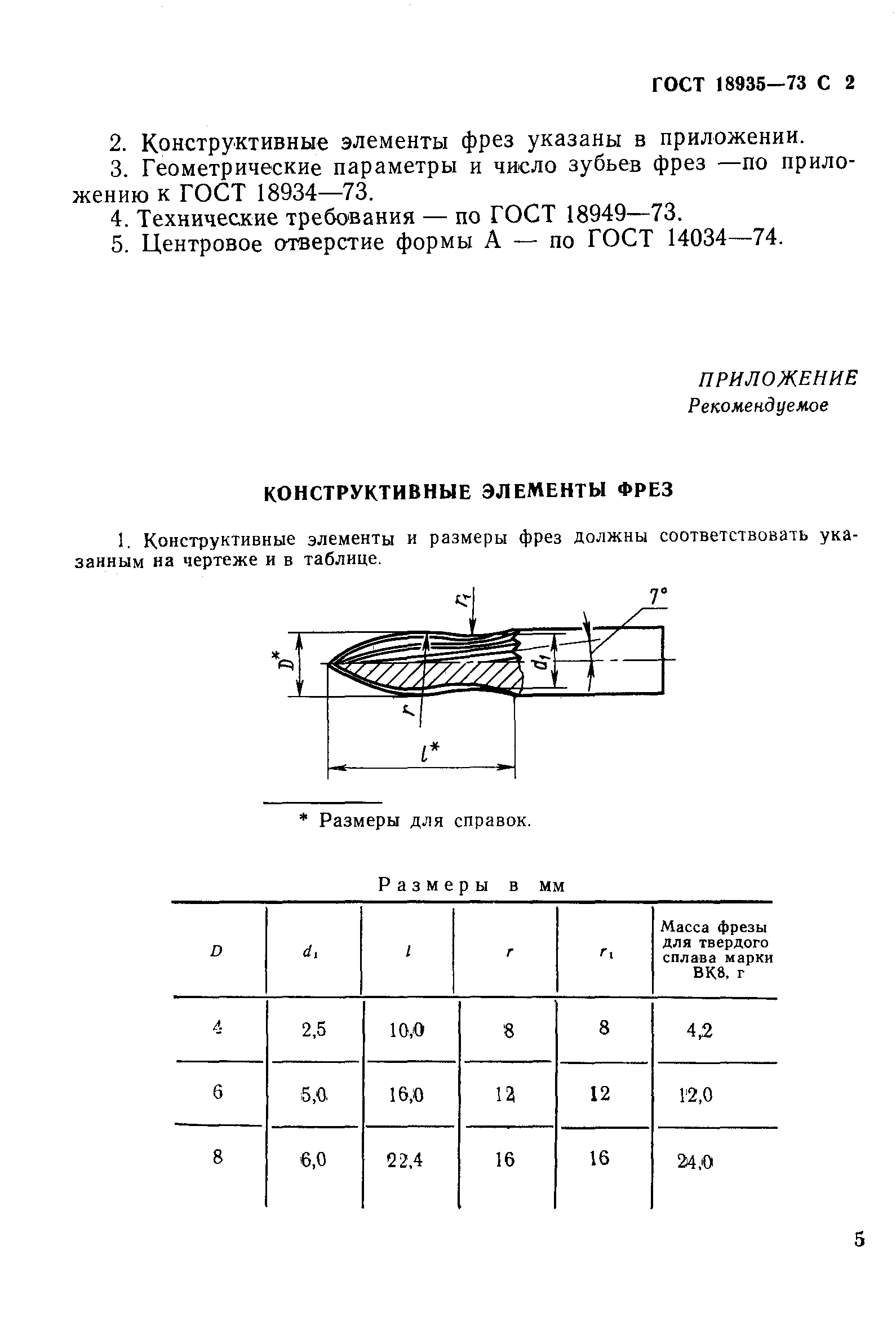 ГОСТ 18935-73