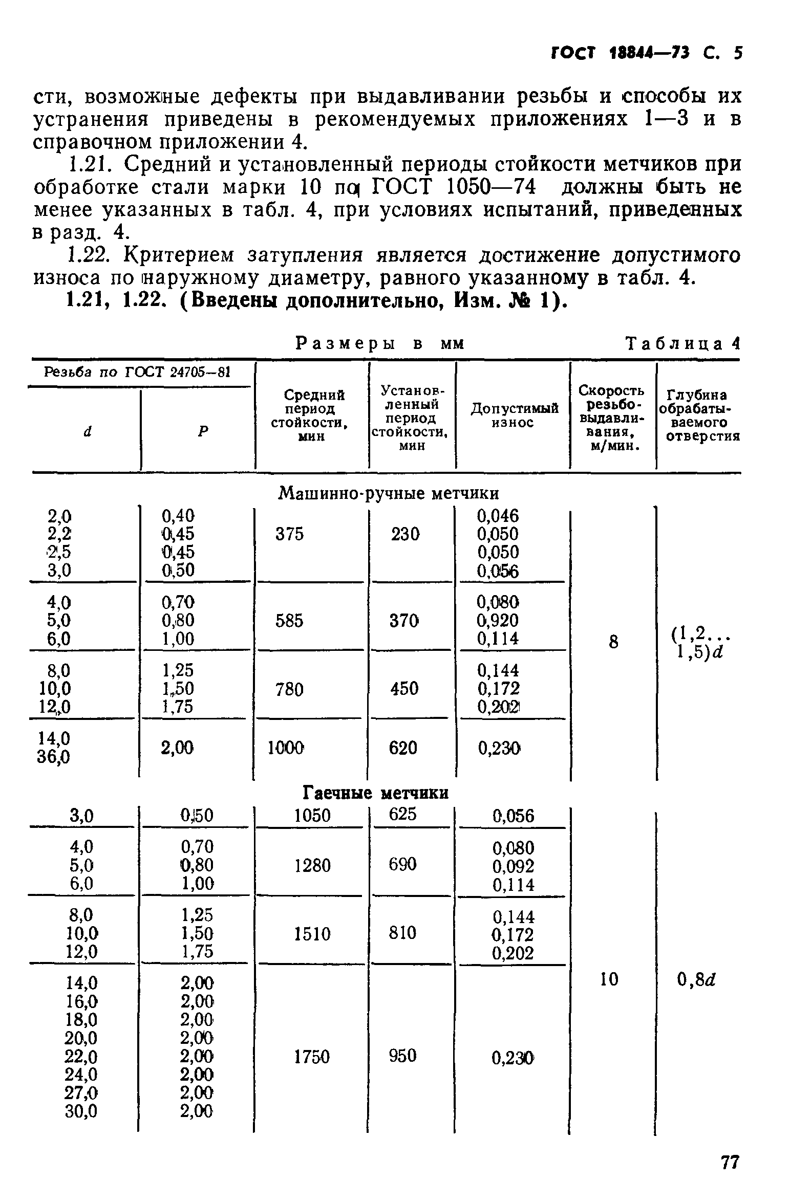 ГОСТ 18844-73