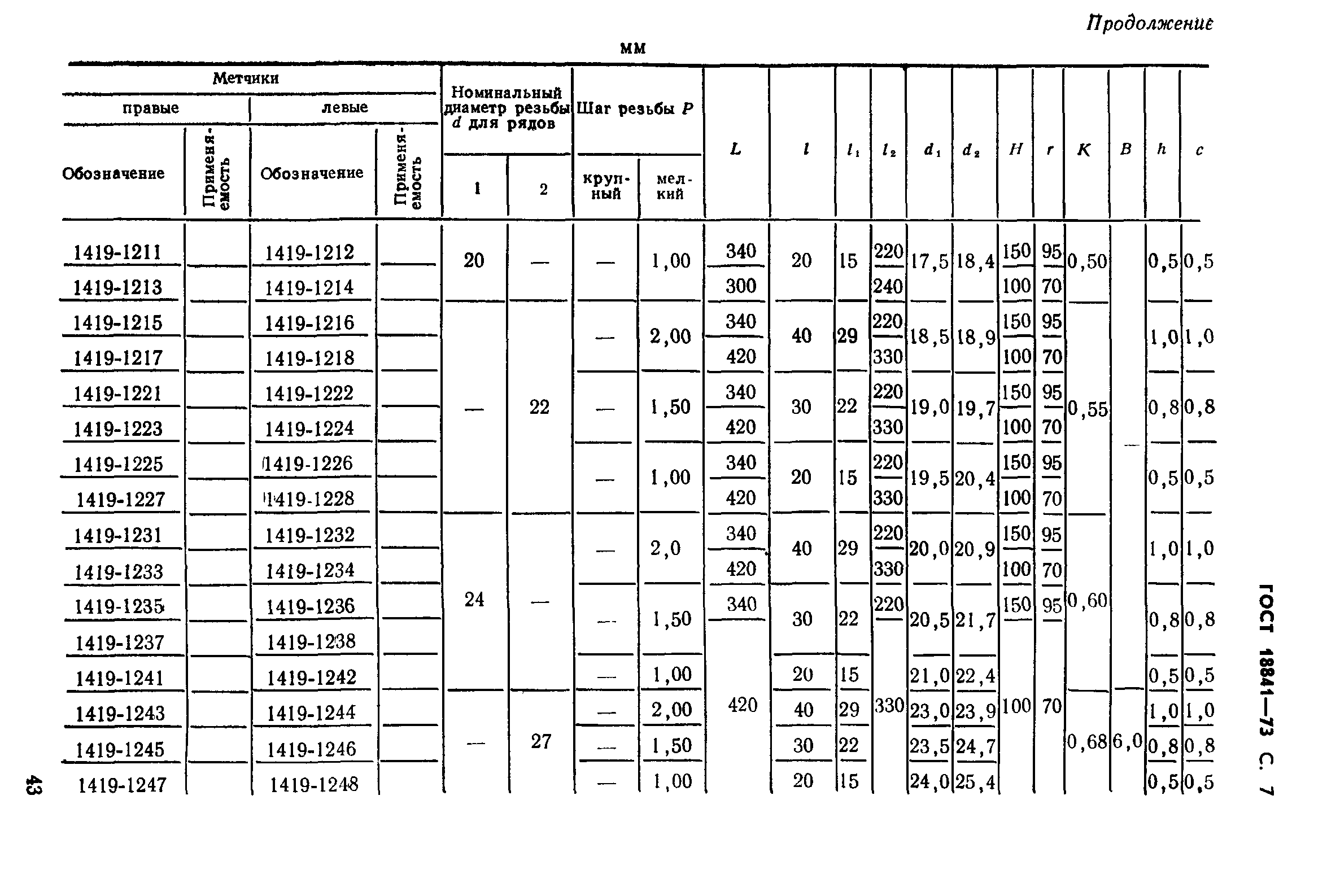 ГОСТ 18841-73