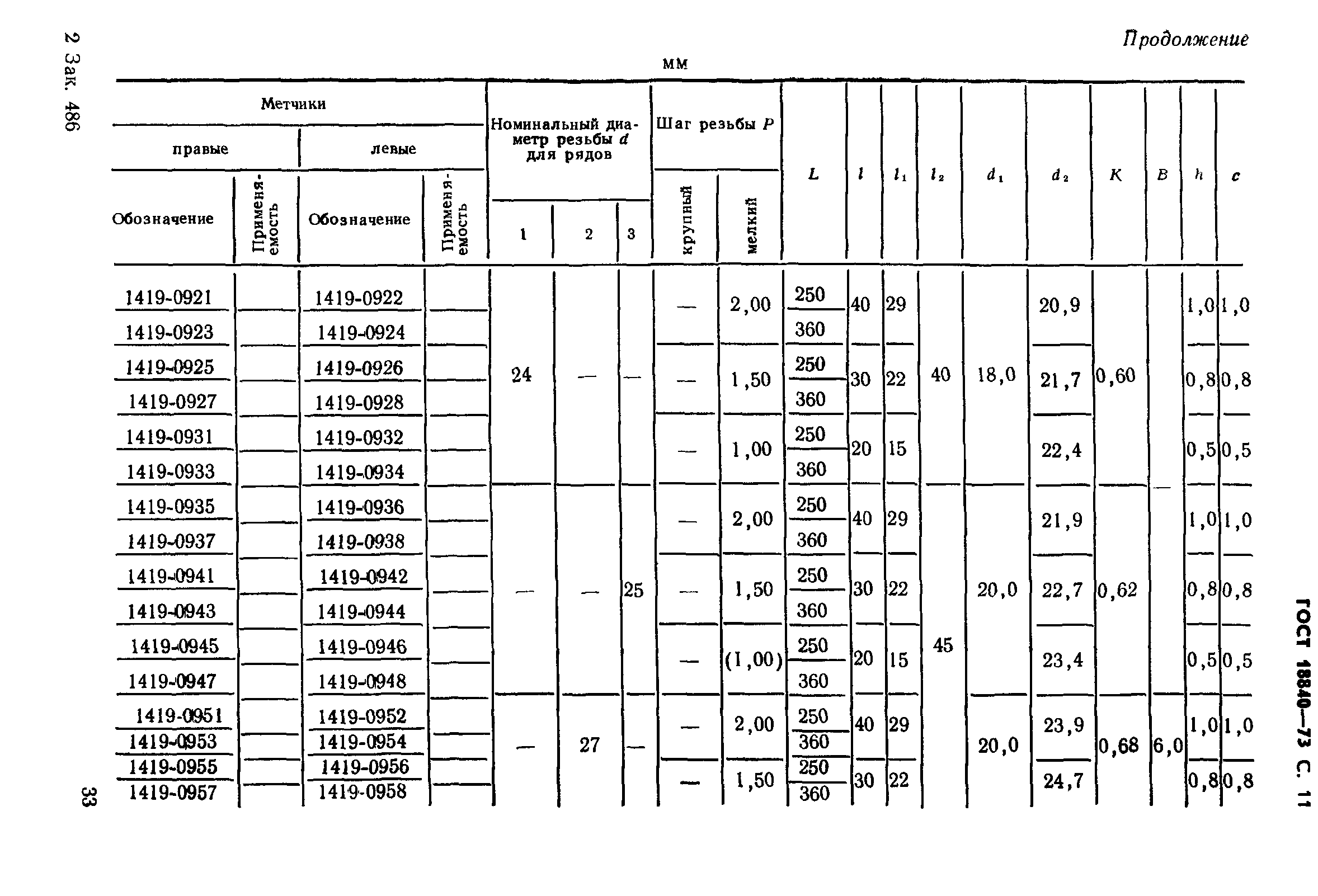 ГОСТ 18840-73