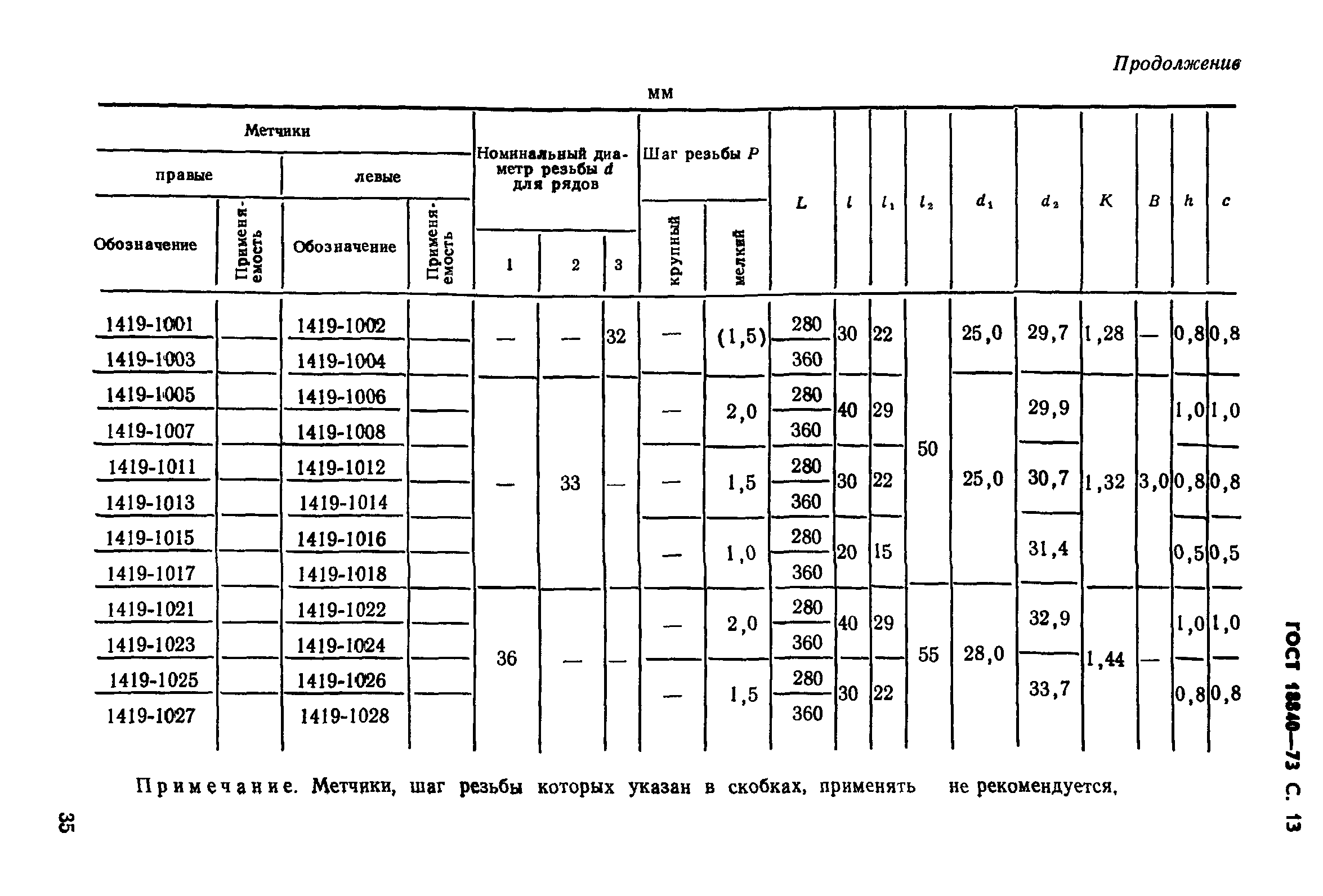 ГОСТ 18840-73