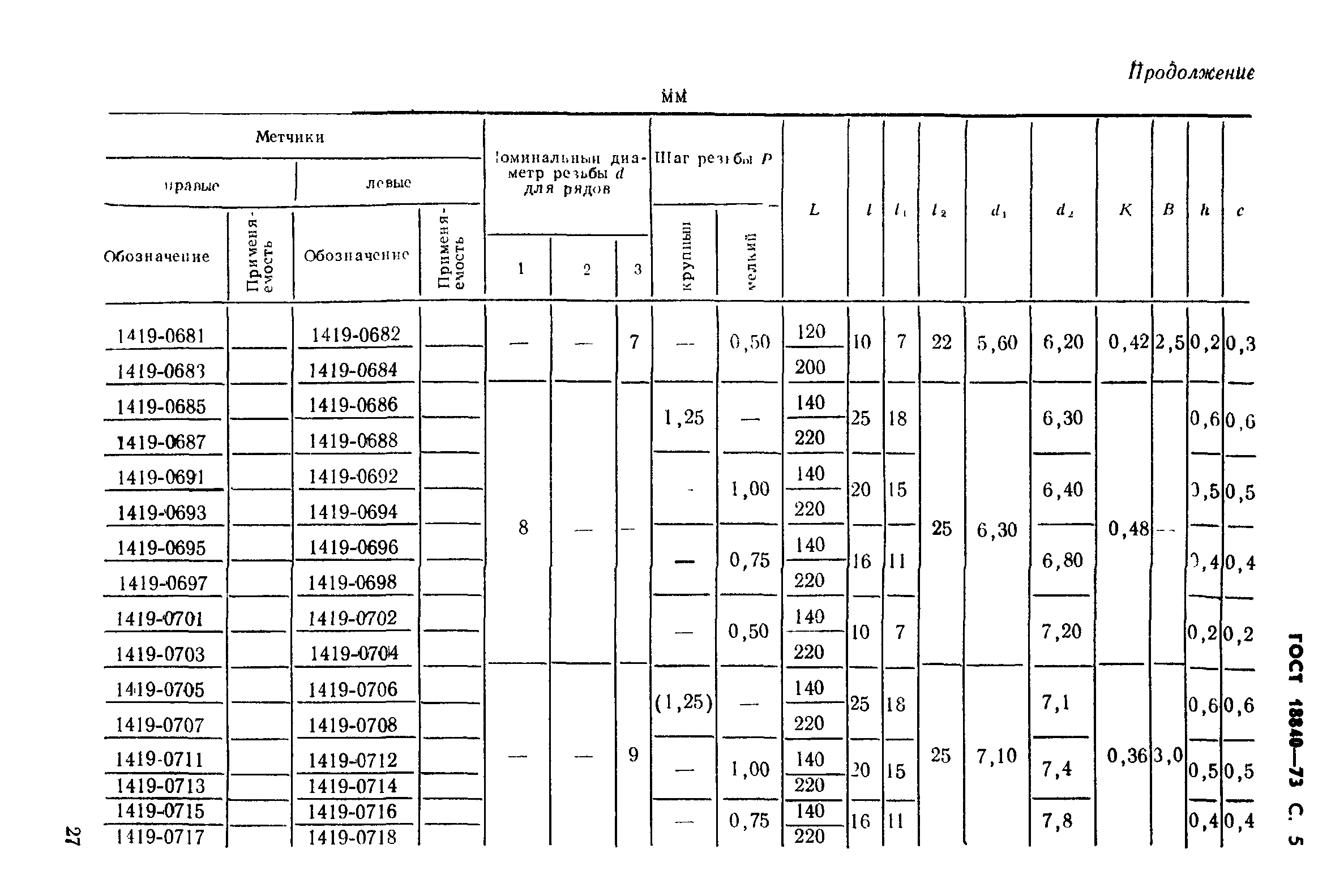 ГОСТ 18840-73