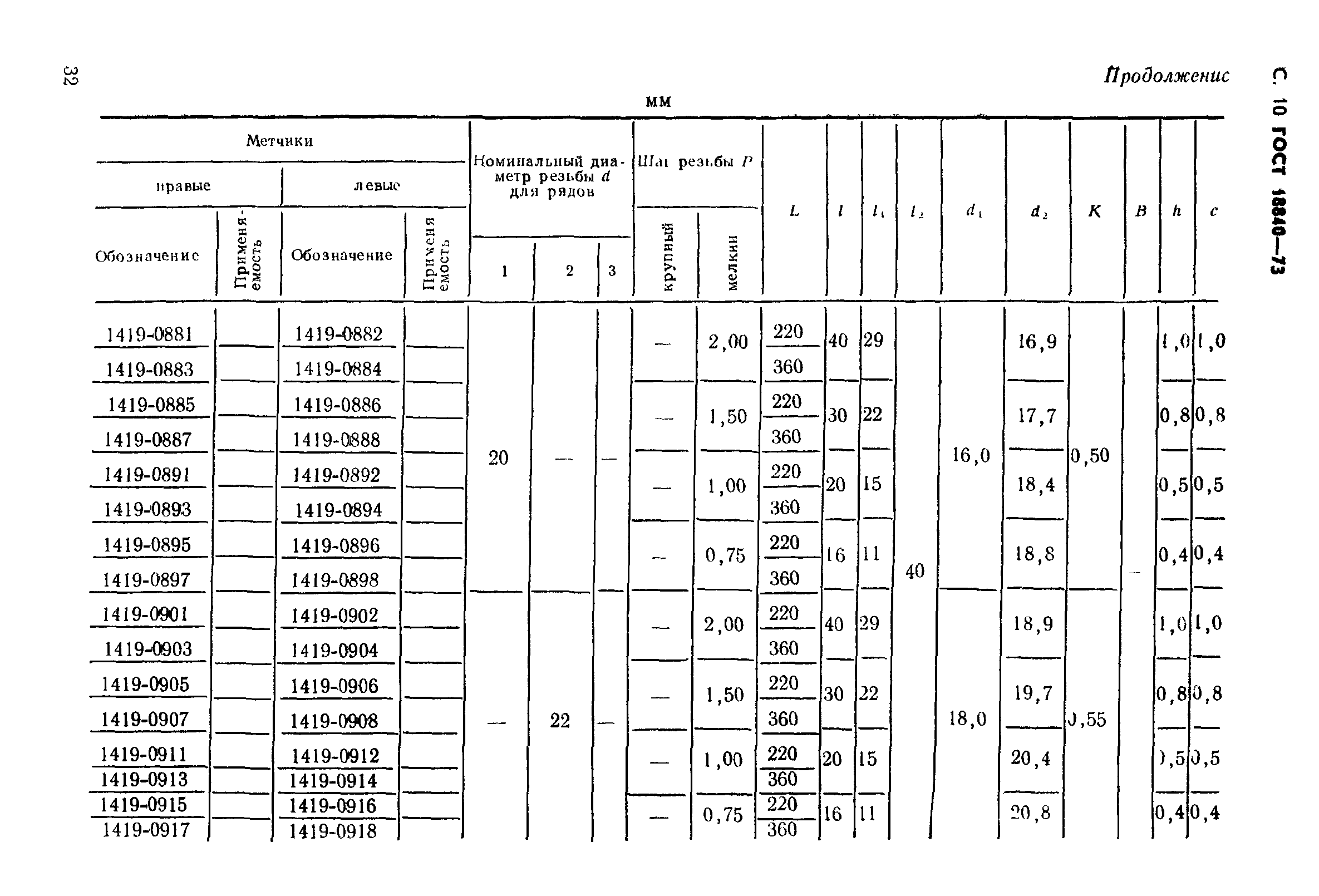 ГОСТ 18840-73