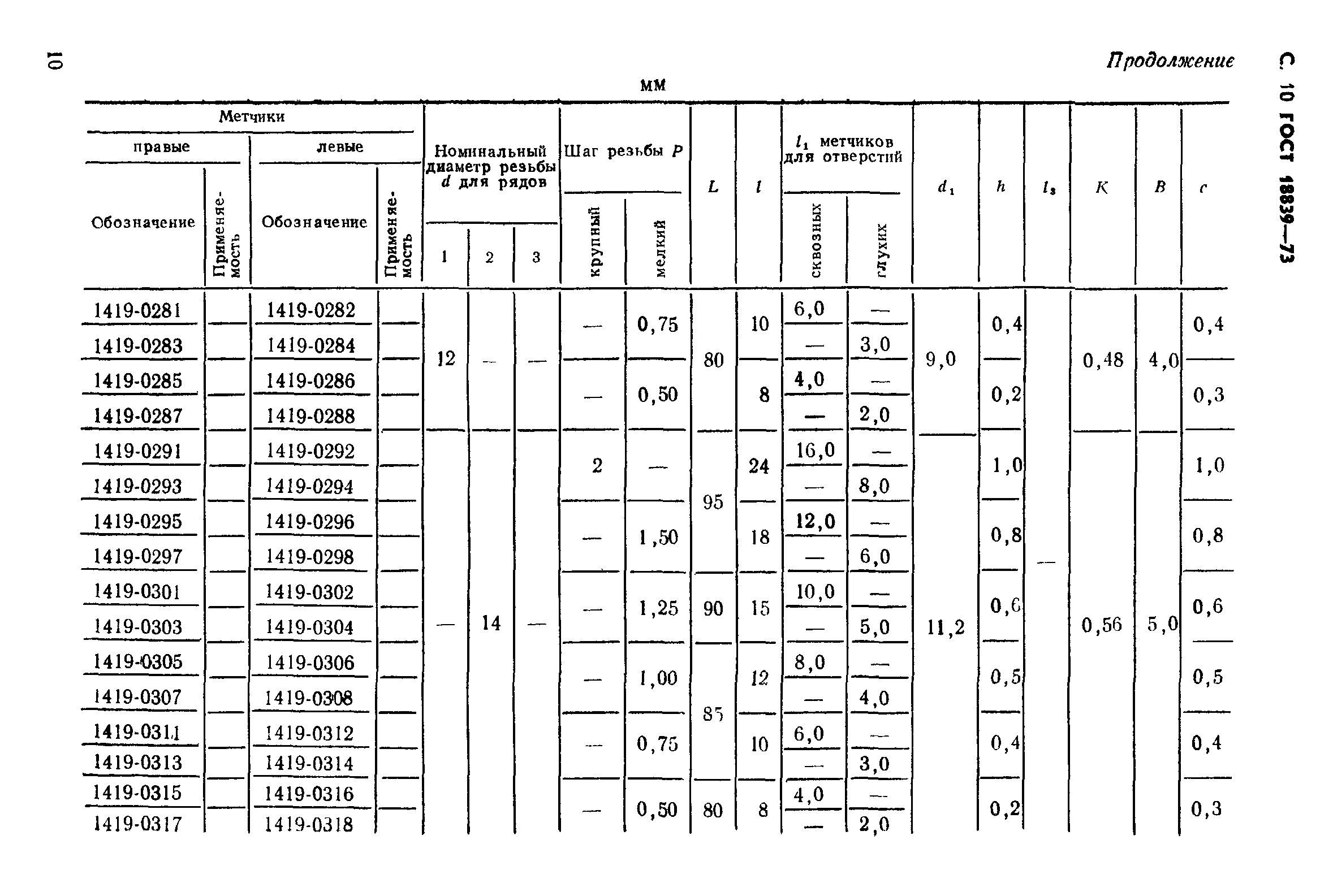 ГОСТ 18839-73