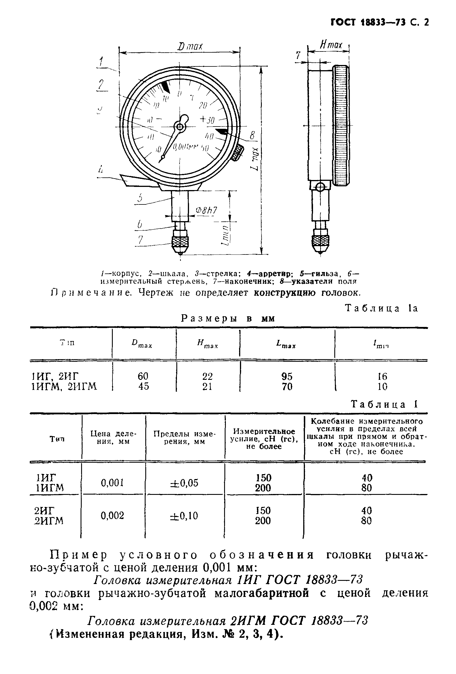 ГОСТ 18833-73